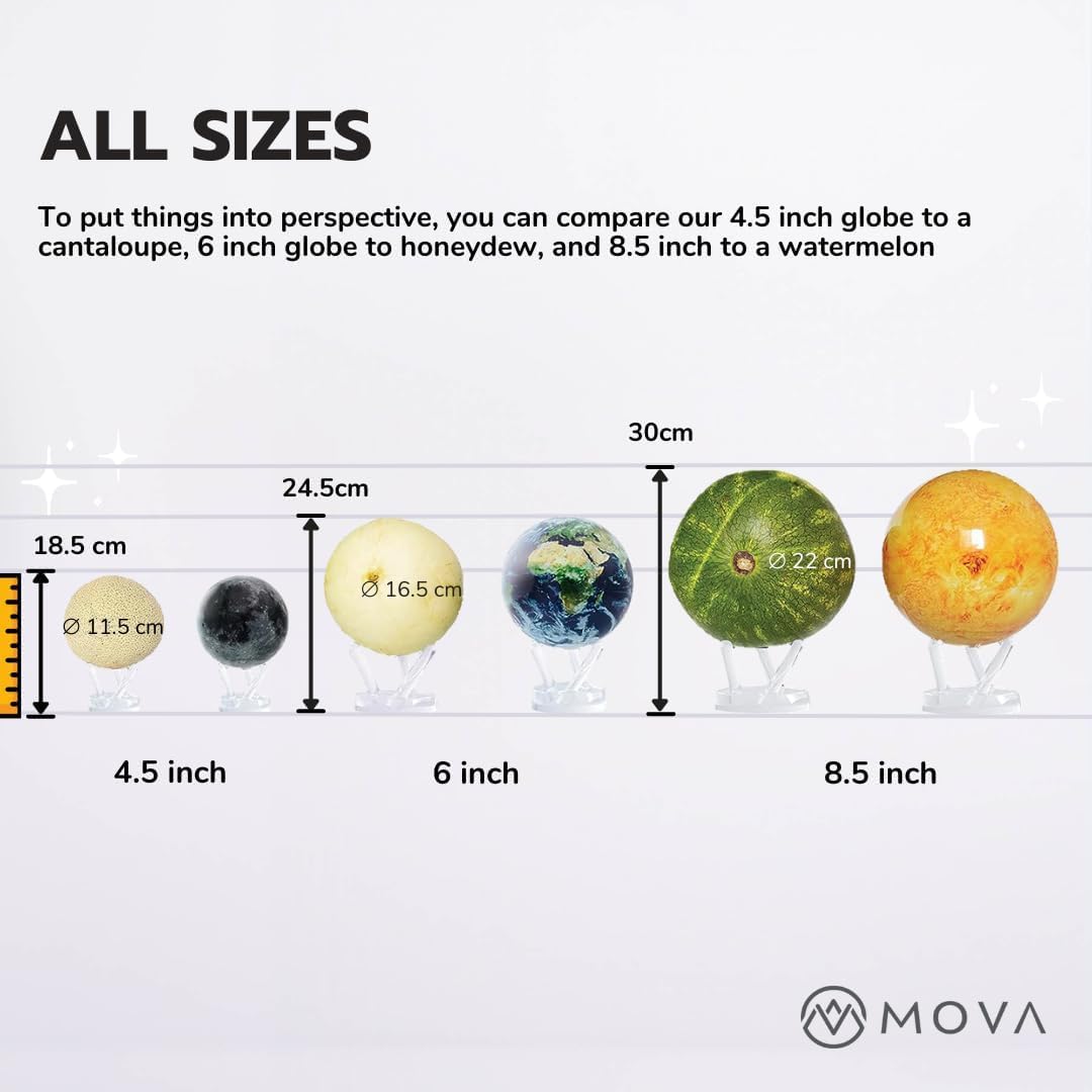 MOVA Globe – Yellow Political Map, 8.5-inch | Light-Powered Rotating Globe