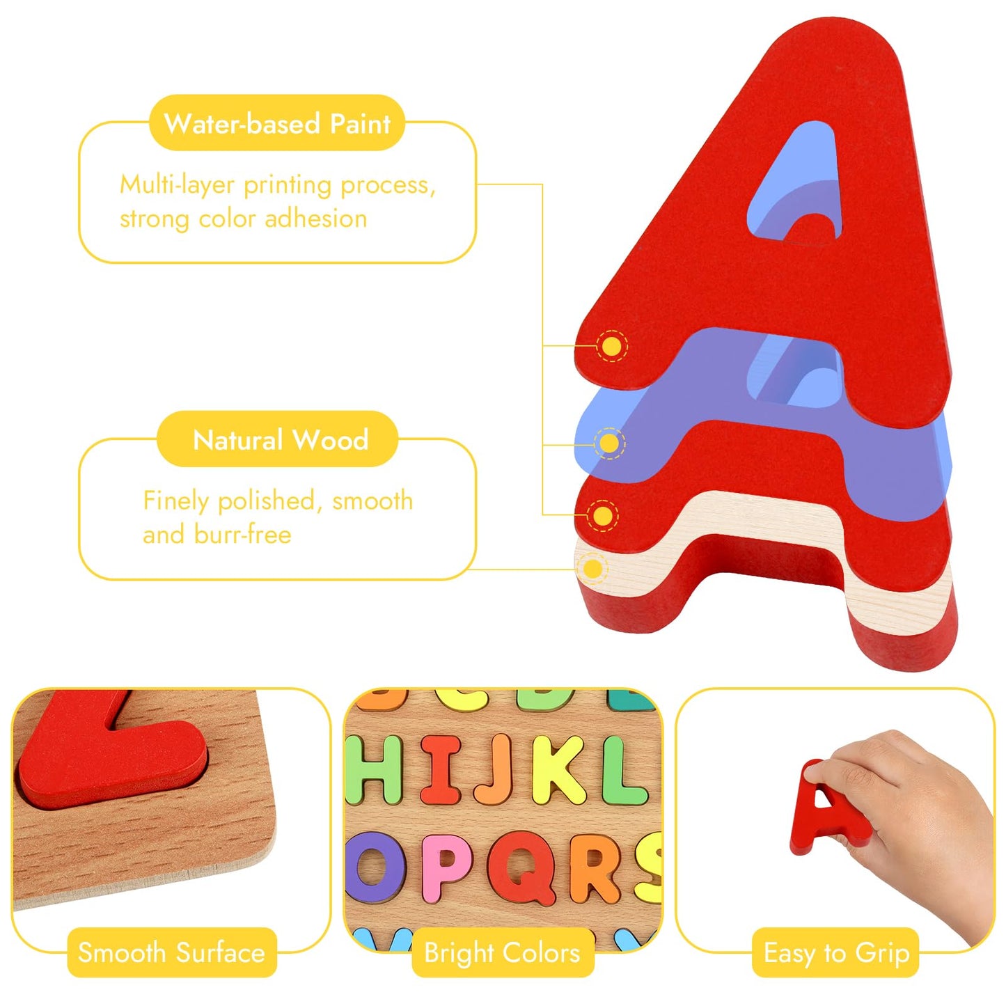 MOWPOG Alphabet Puzzle – Wooden ABC Letters for Toddlers (3-5) | Educational Learning Toy