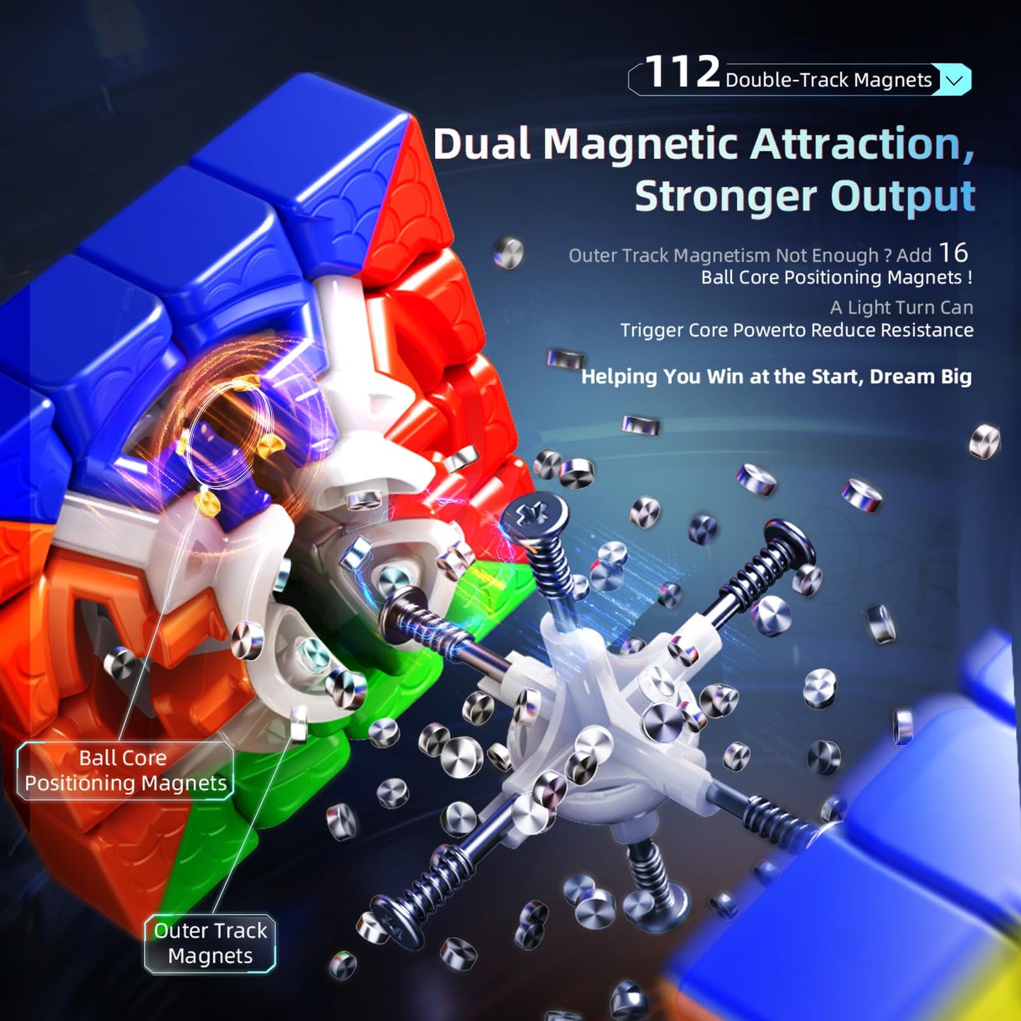 MoYu AoSu V7 4x4 Magnetic Stickerless Speed Cube – UV Coated, 112 Magnets, 58mm