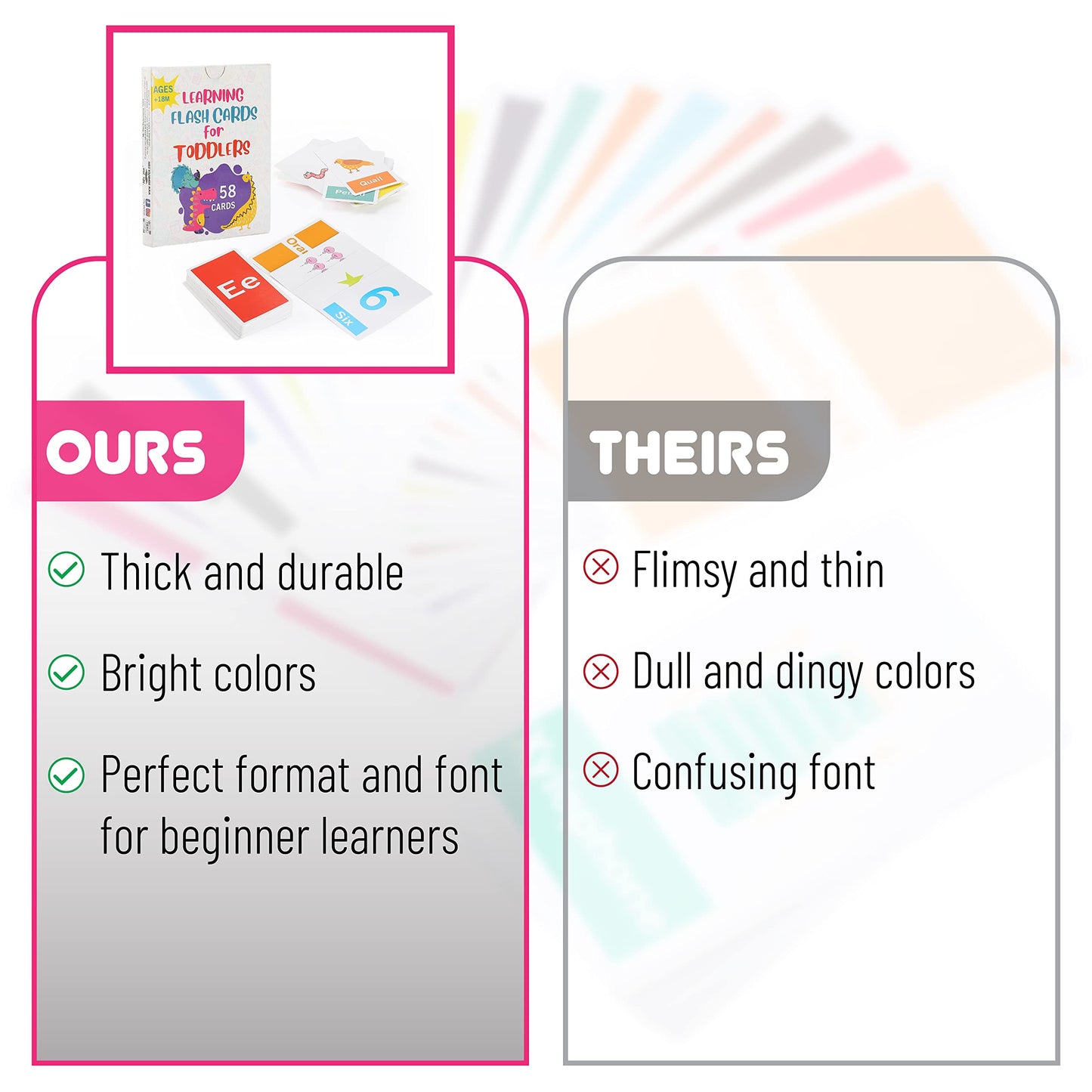 Mr. Pen Alphabet Flash Cards for Toddlers – 58 Double-Sided ABC & Number Cards