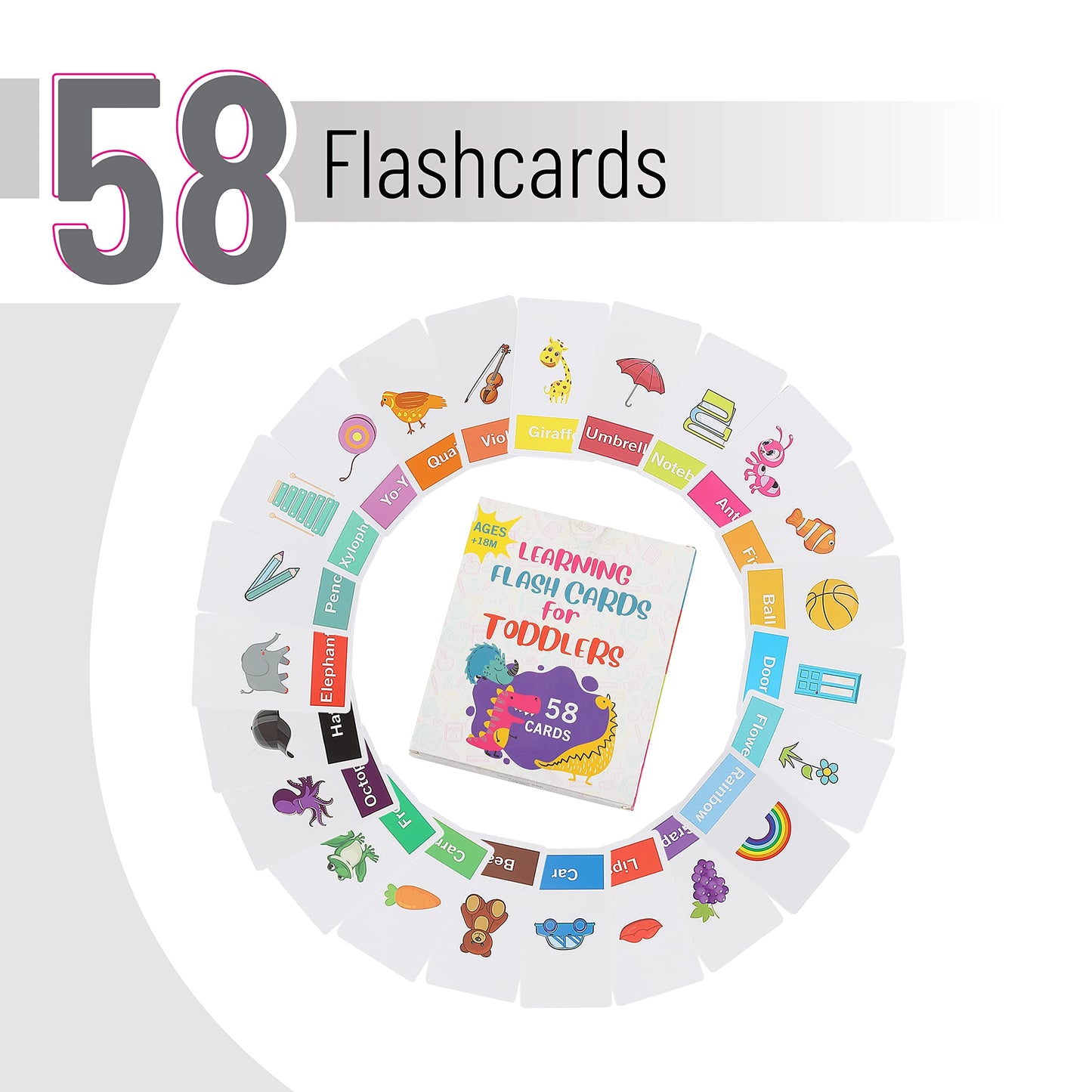 Mr. Pen Alphabet Flash Cards for Toddlers – 58 Double-Sided ABC & Number Cards