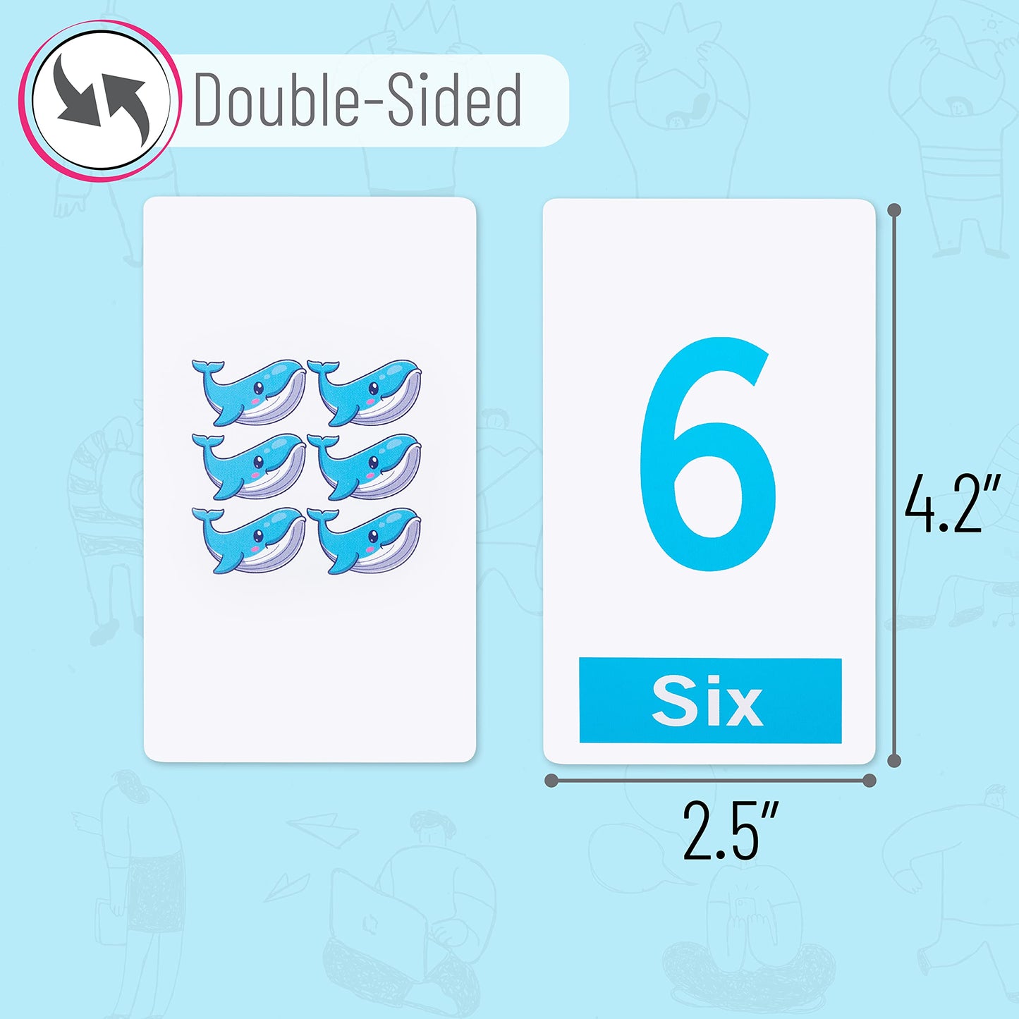 Mr. Pen Alphabet Flash Cards for Toddlers – 58 Double-Sided ABC & Number Cards