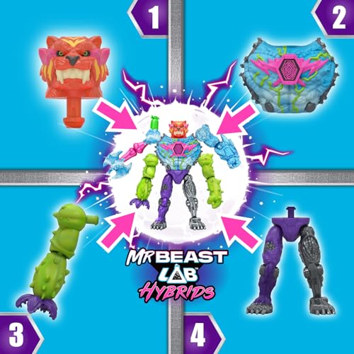 MRBEAST LAB Hybrids Mega Pack – Mix & Match 5 Beasts, Color Reveal, 30+ Collectibles