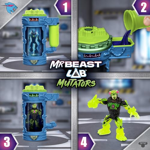MRBEAST LAB Hyper Fusion Mutators: Atomic Earth Panther 5.5in Figure