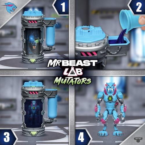 MRBEAST LAB Mutators Iconic Panther – 5.5in Action Figure, 20+ Articulations
