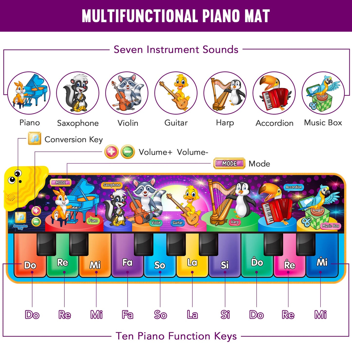 MR.TN Kids Musical Piano Mats – 25 Sounds, 2 Modes, Foldable Floor Playmat