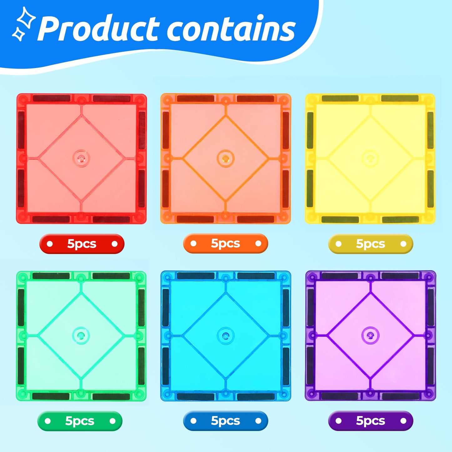 Mruikeny 30pc Magnetic Tiles – STEM Building Toy for 3–8+ Years | Magnetic Tile Blocks