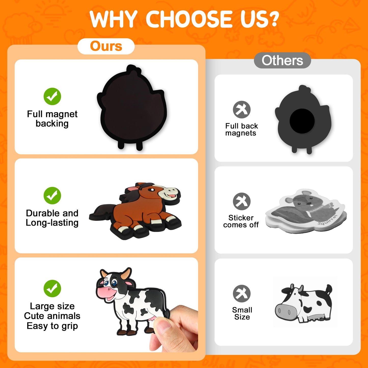 Mruikeny Refrigerator Magnets for Kids - Large 3D Farm Animals for Toddlers 1-3