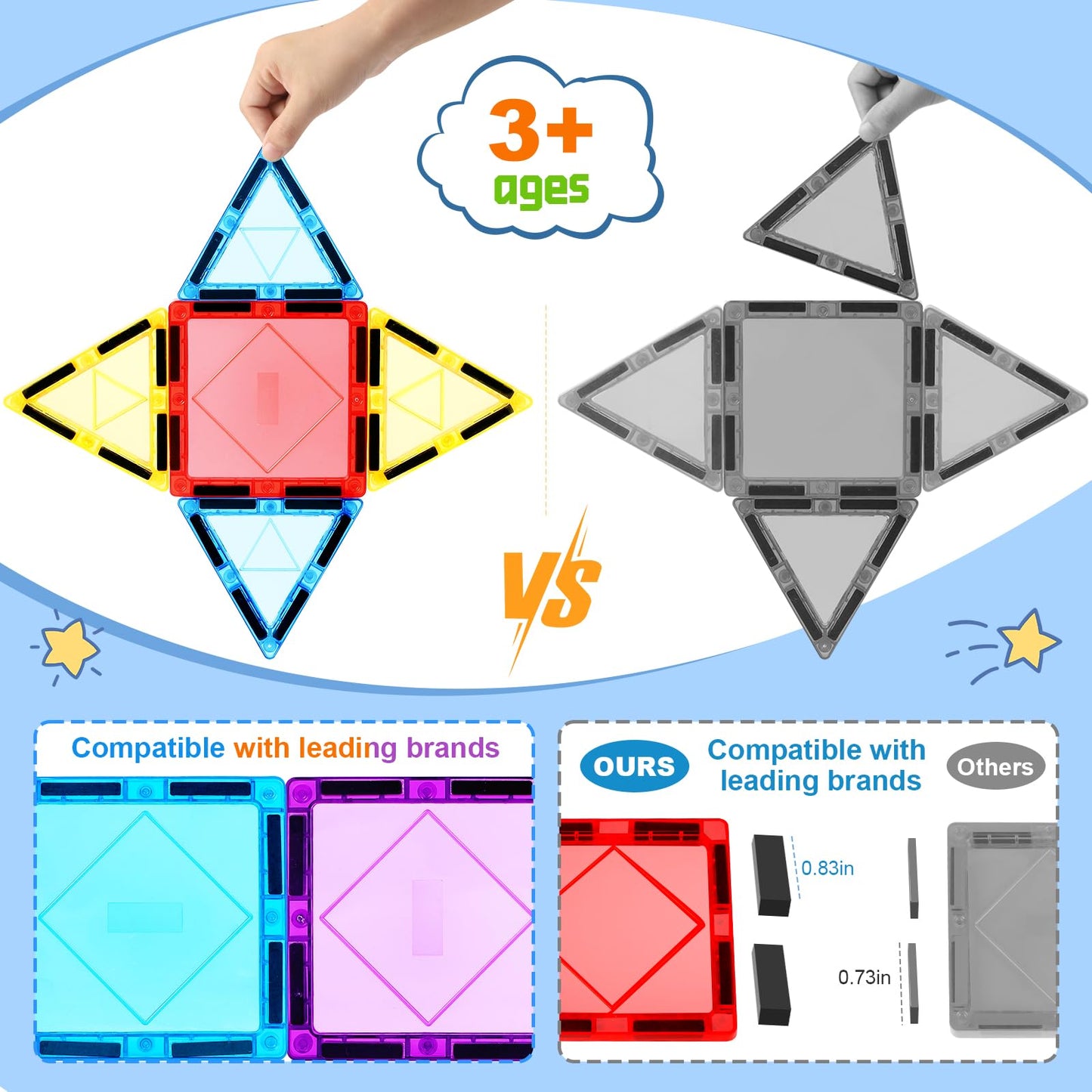 Mruikeny 100PCS Magnetic Tiles – STEM Building Set for Kids 3-8 | Sensory Montessori Toy