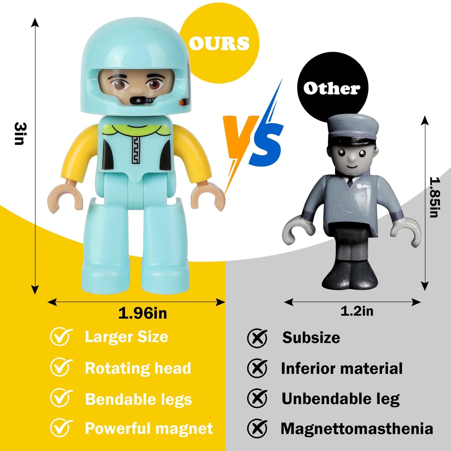Mruikeny Large Magnetic People Figures – 12-Pack, LEGO-Compatible Kids Magnetic Playset