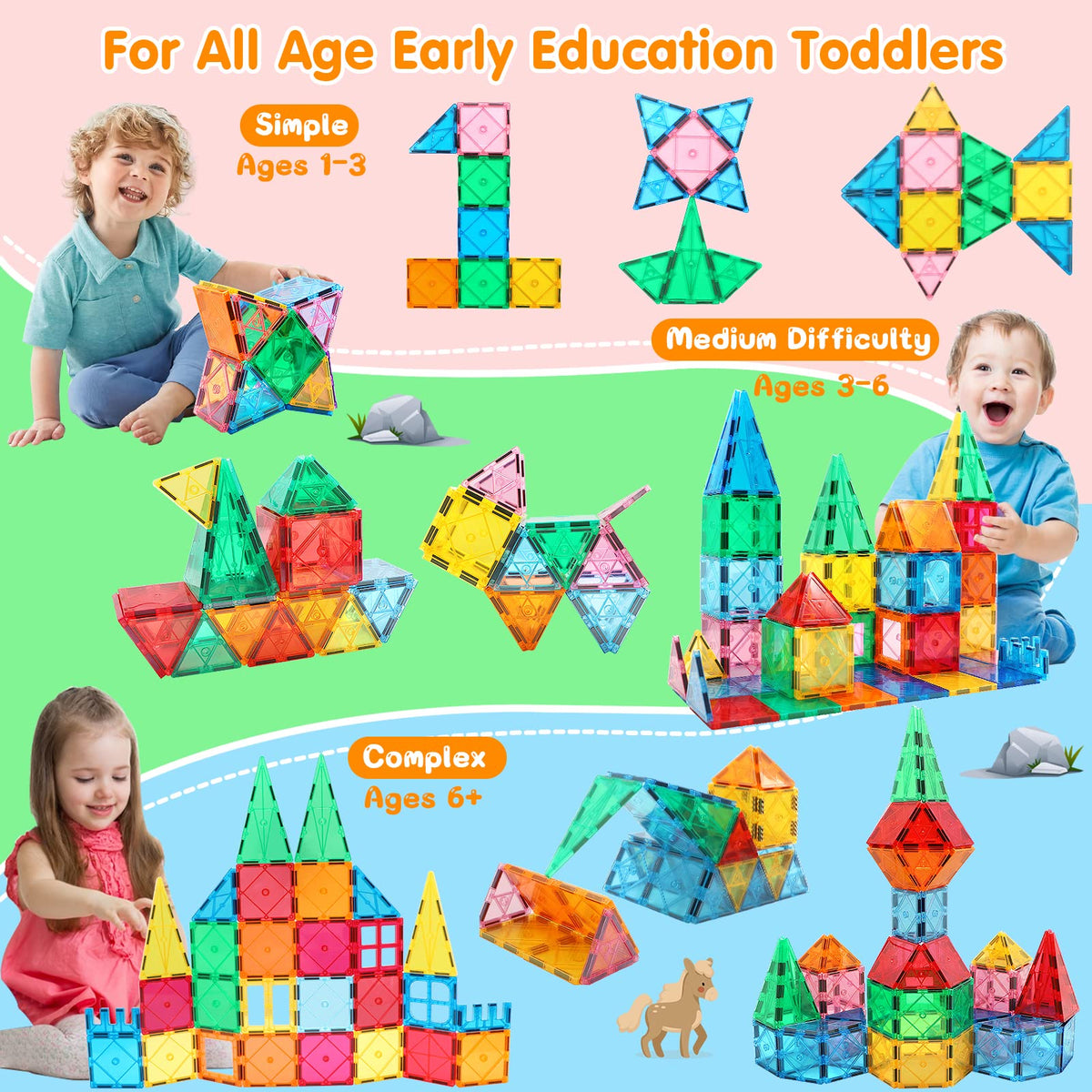 Mruikeny Magnetic Tiles – Colorful STEM Building Toys for Kids 3-8