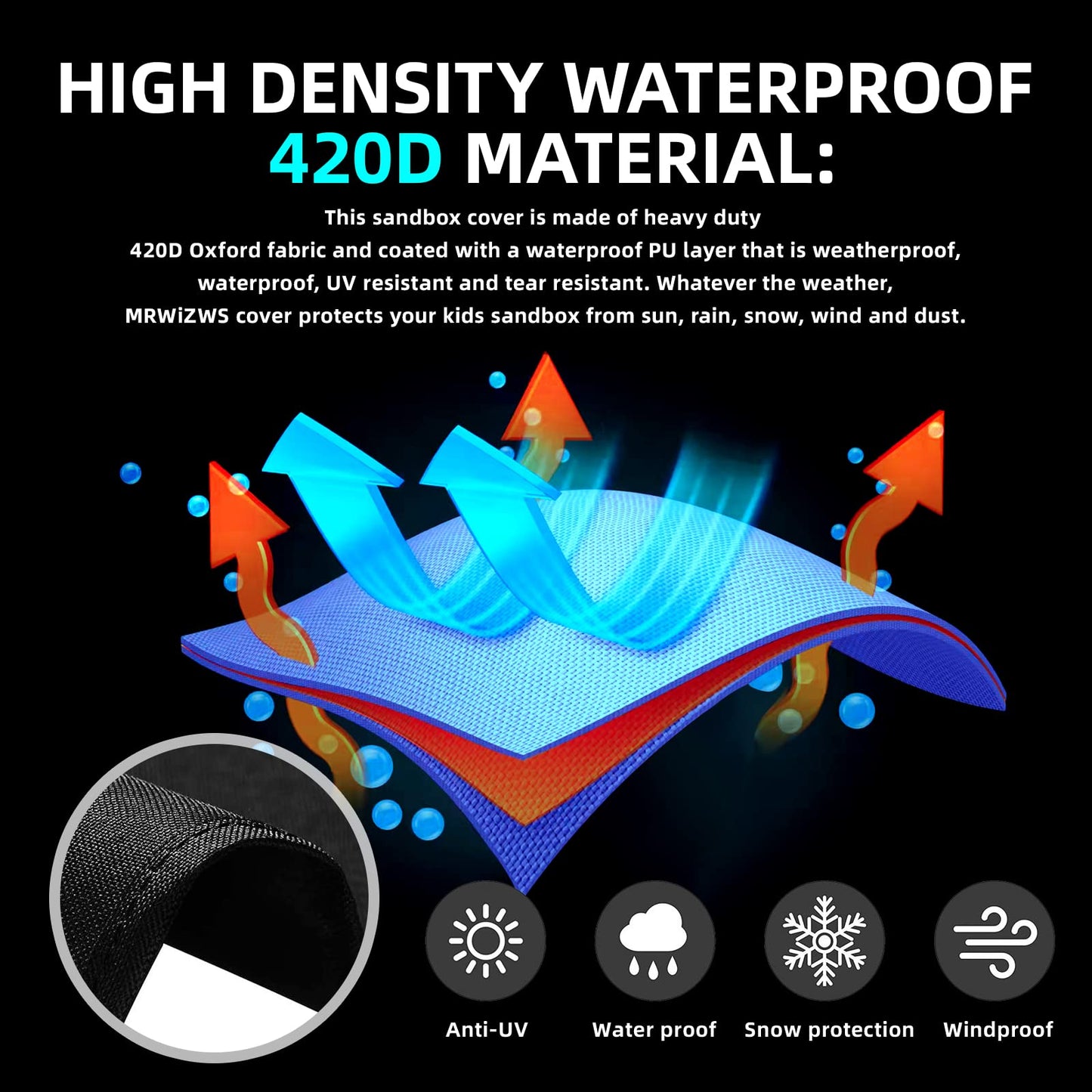 MRWiZMS Octagon Sandbox Cover – Waterproof 420D Oxford, Windproof & Dustproof (84 x 78 x 9 in)