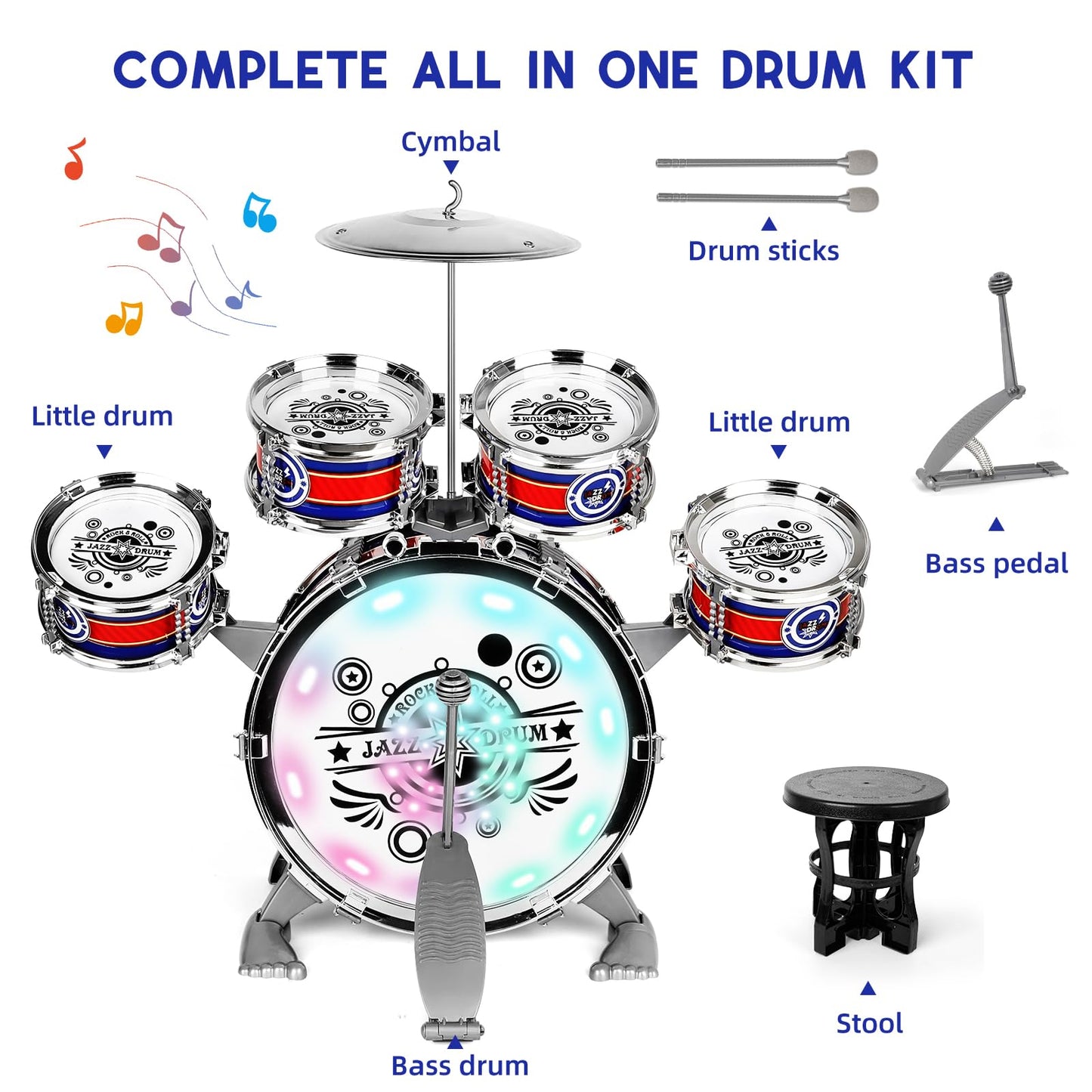 M SANMERSEN 5-Piece Kids Drum Set for Toddlers – Stool, Cymbal & Sticks