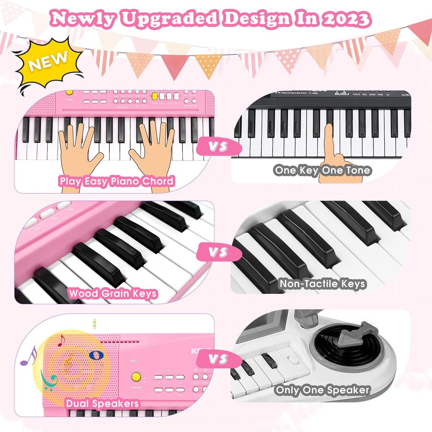 M SANMERSEN Toy Piano Keyboard for Kids – 37-Key Beginner Piano with Record & Playback (Pink)