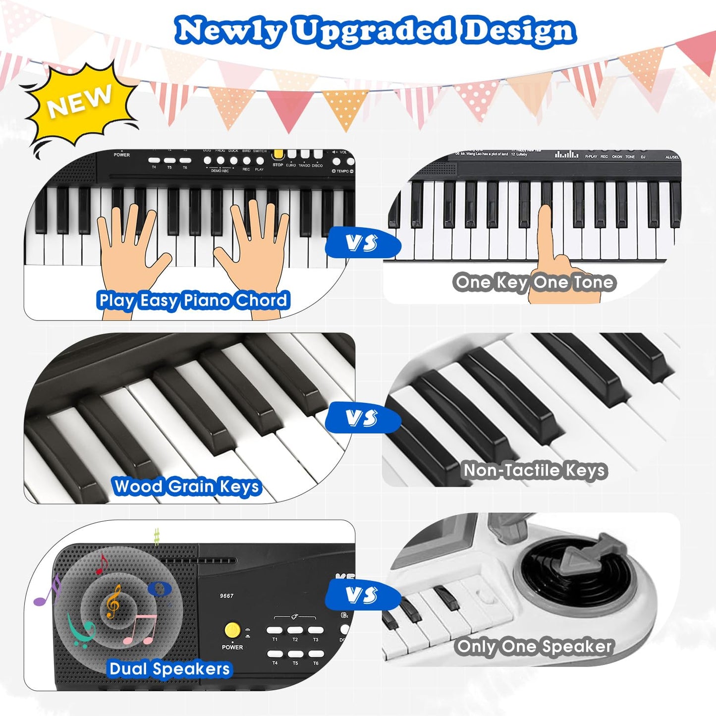 M SANMERSEN Toy Piano Keyboard for Kids – 37-Key Beginner Electric Piano with Microphone (Ages 3–8)
