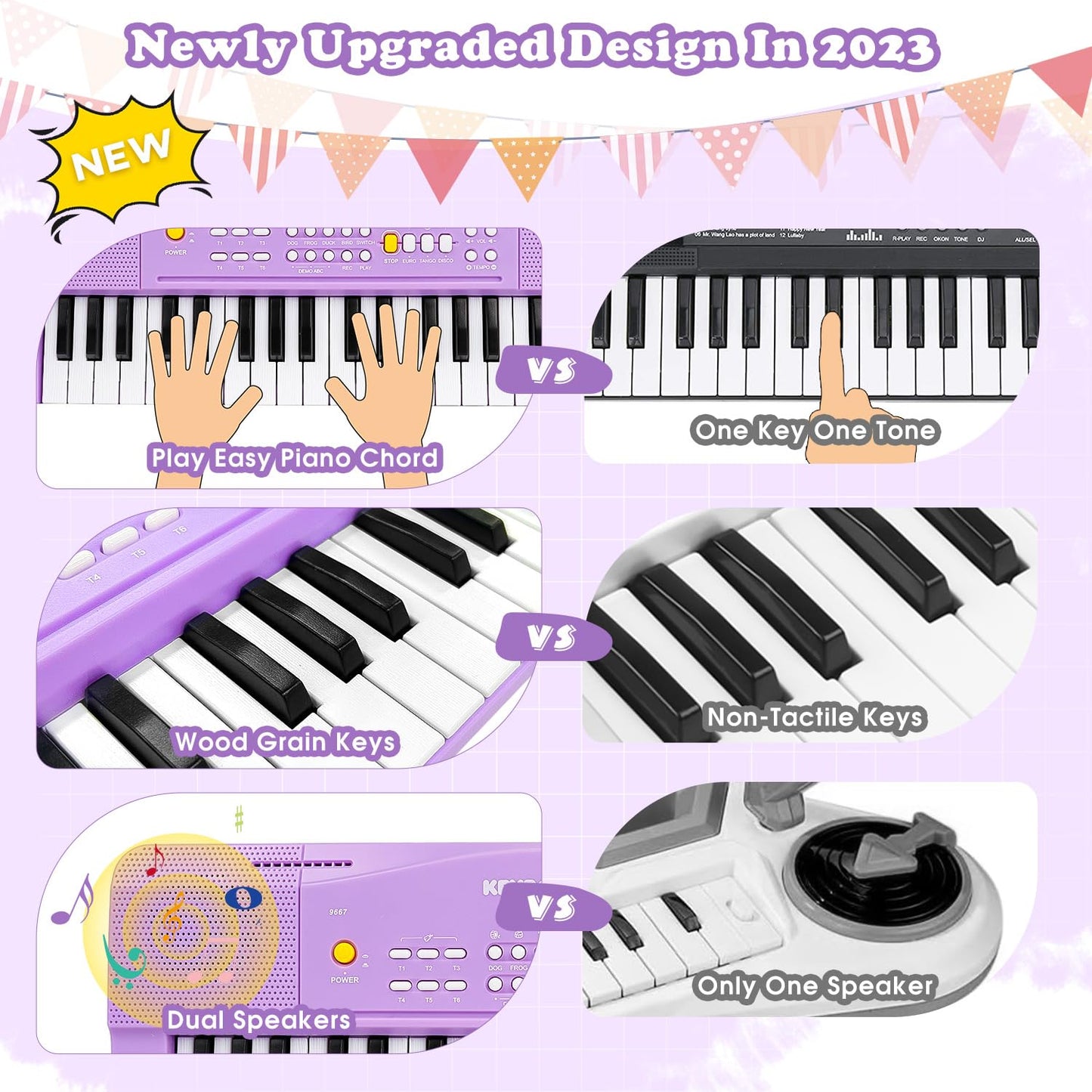 M SANMERSEN Toy Piano for Kids – Purple 37-Key Keyboard with Microphone