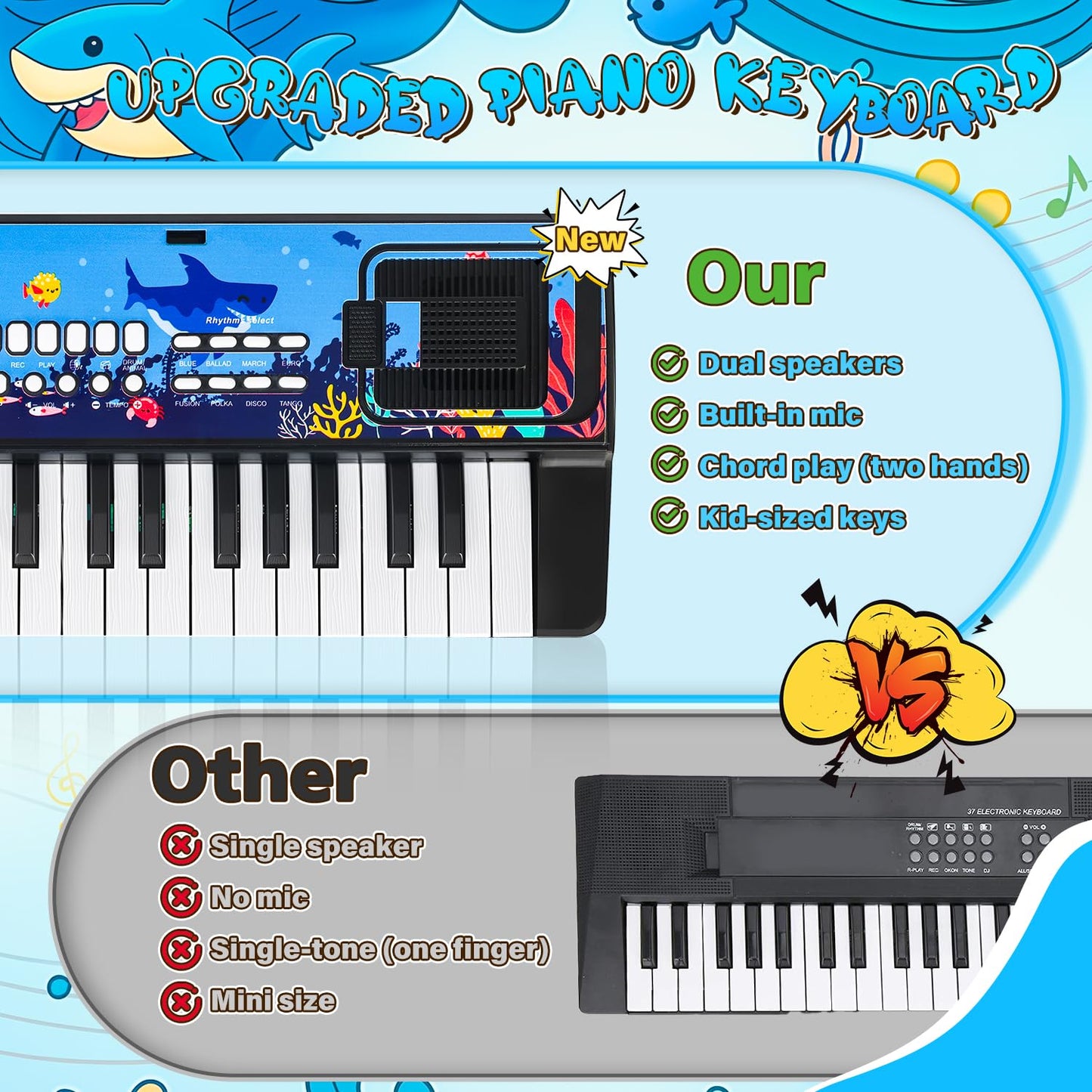 MusicForset Upgraded 37-Key Kids Keyboard with Microphone – Portable Piano Toy for Toddlers 3-6 (Black)