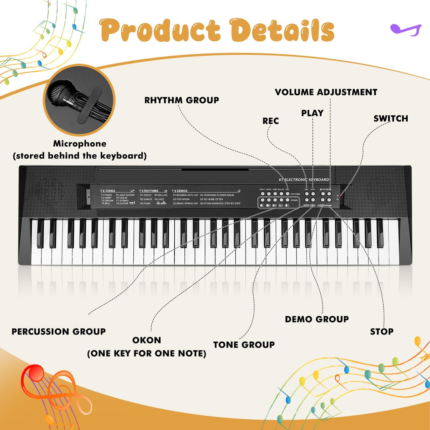 MusicForset 61 Keys Kids Piano Keyboard Toy with Mic – Portable Electronic Keyboard for Beginners