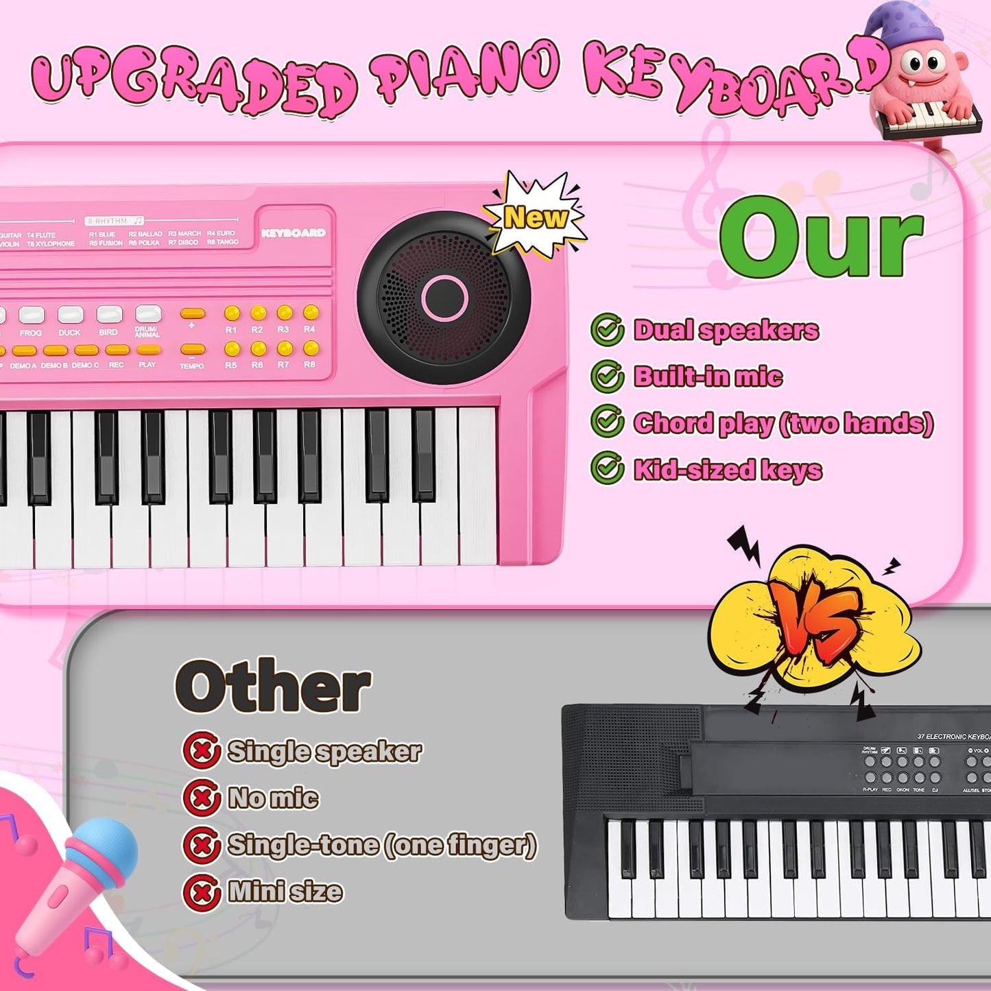 MusicForset Upgraded 37-Key Kids Piano Keyboard with Microphone – Pink