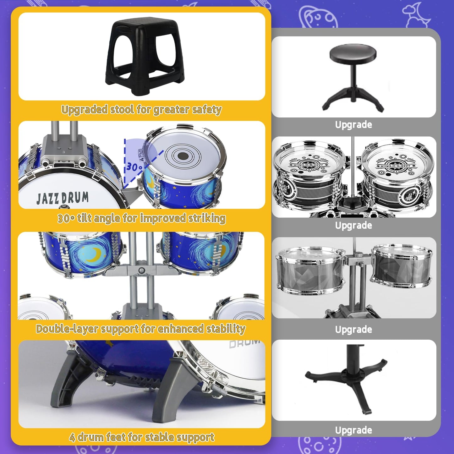 MusicForset Upgraded Kids Drum Set for Toddlers 3-5 – Safe EVA Surface, Stable Stool & Easy Assembly