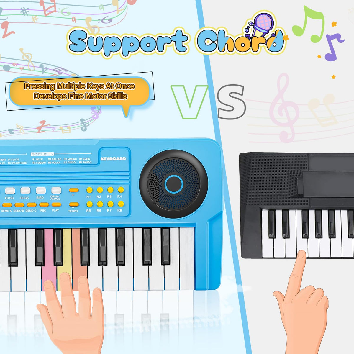 MusicForset Upgraded 37-Key Kids Piano Keyboard – Portable Blue Music Toy with Microphone
