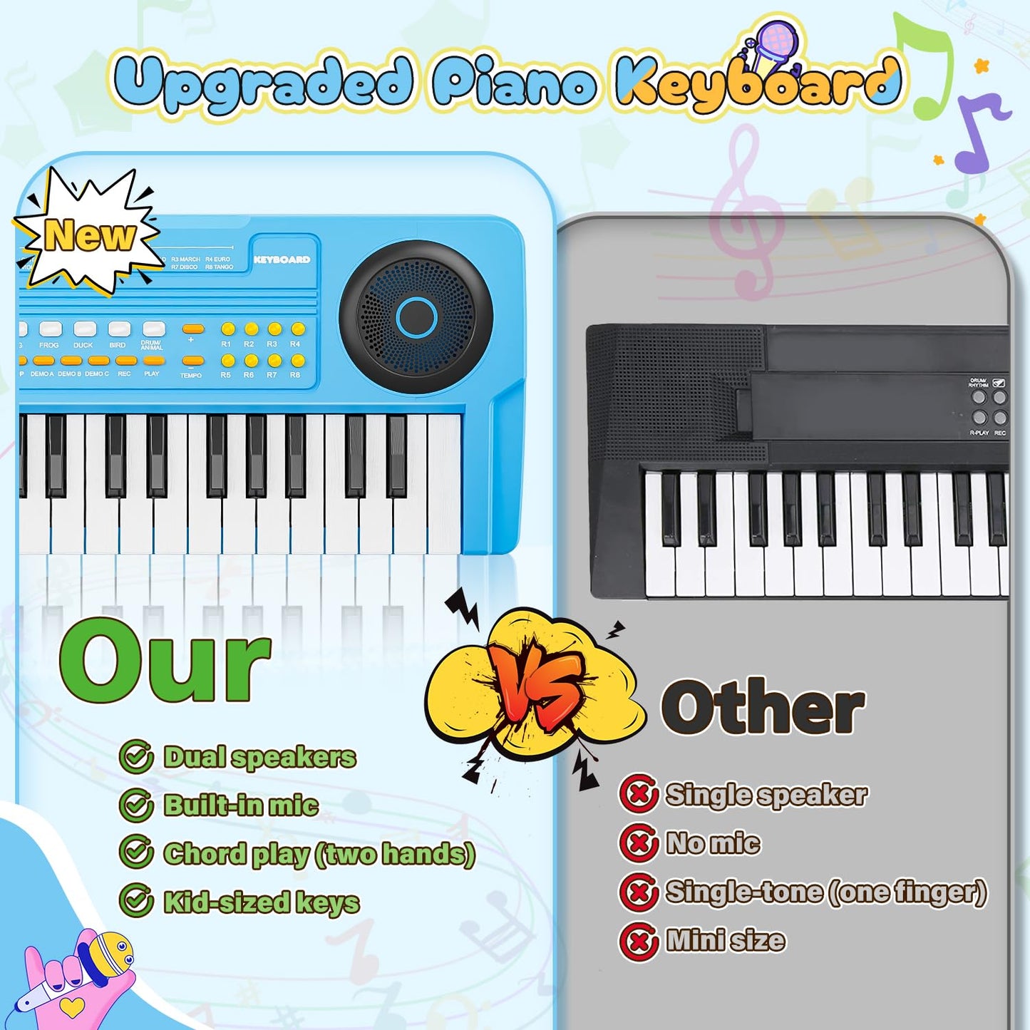 MusicForset Upgraded 37-Key Kids Piano Keyboard – Portable Blue Music Toy with Microphone