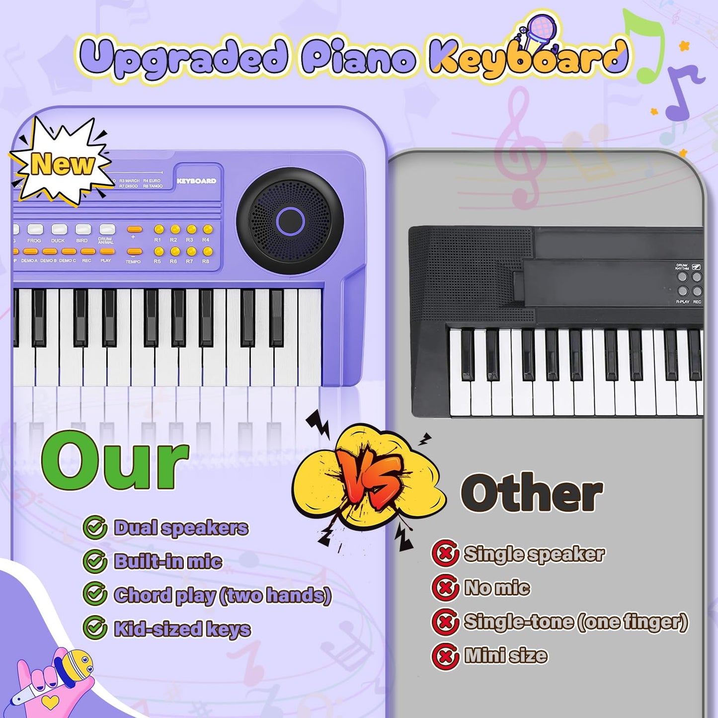 MusicForset Upgraded 37 Keys Kids Piano Keyboard – Portable Purple Toy with Microphone