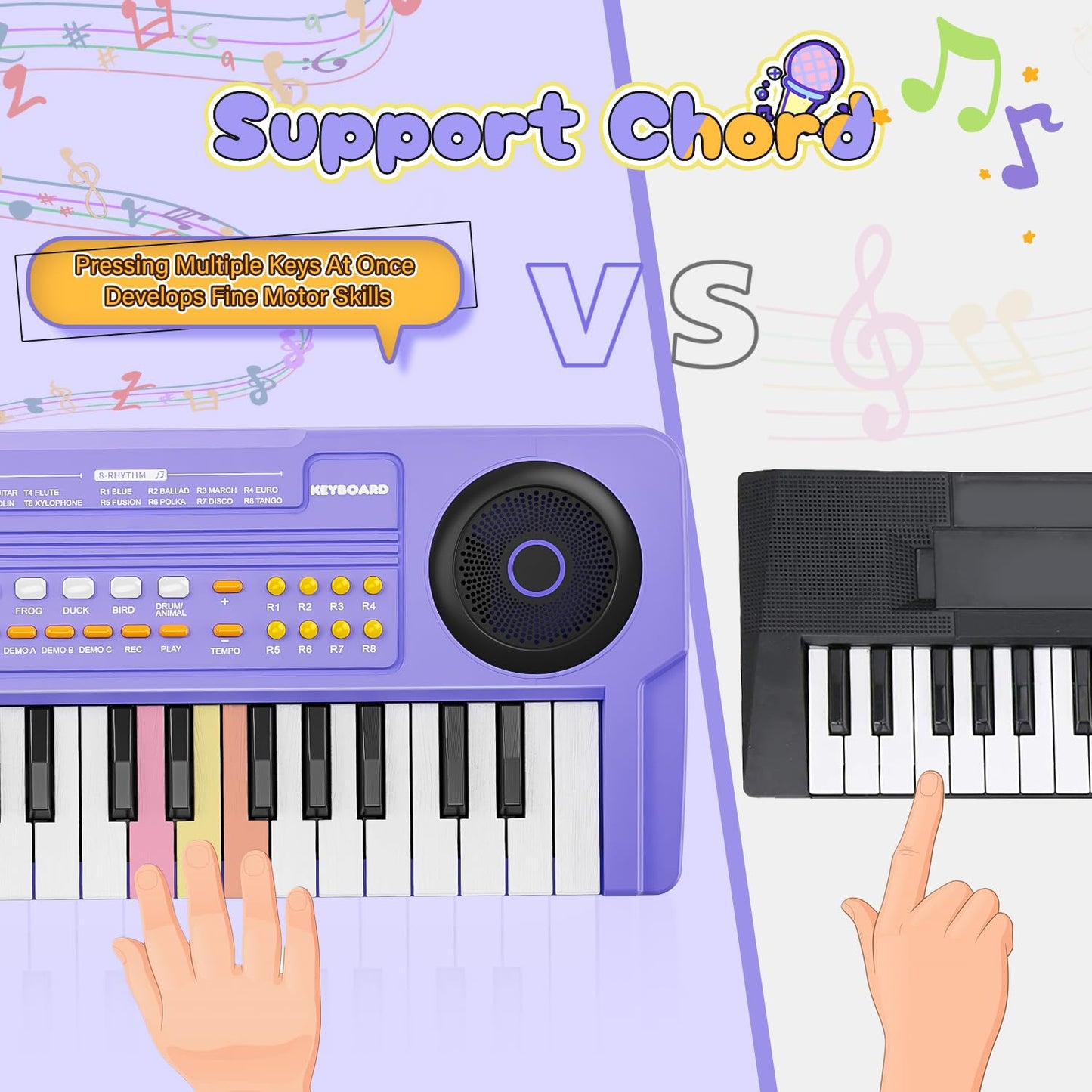 MusicForset Upgraded 37 Keys Kids Piano Keyboard – Portable Purple Toy with Microphone