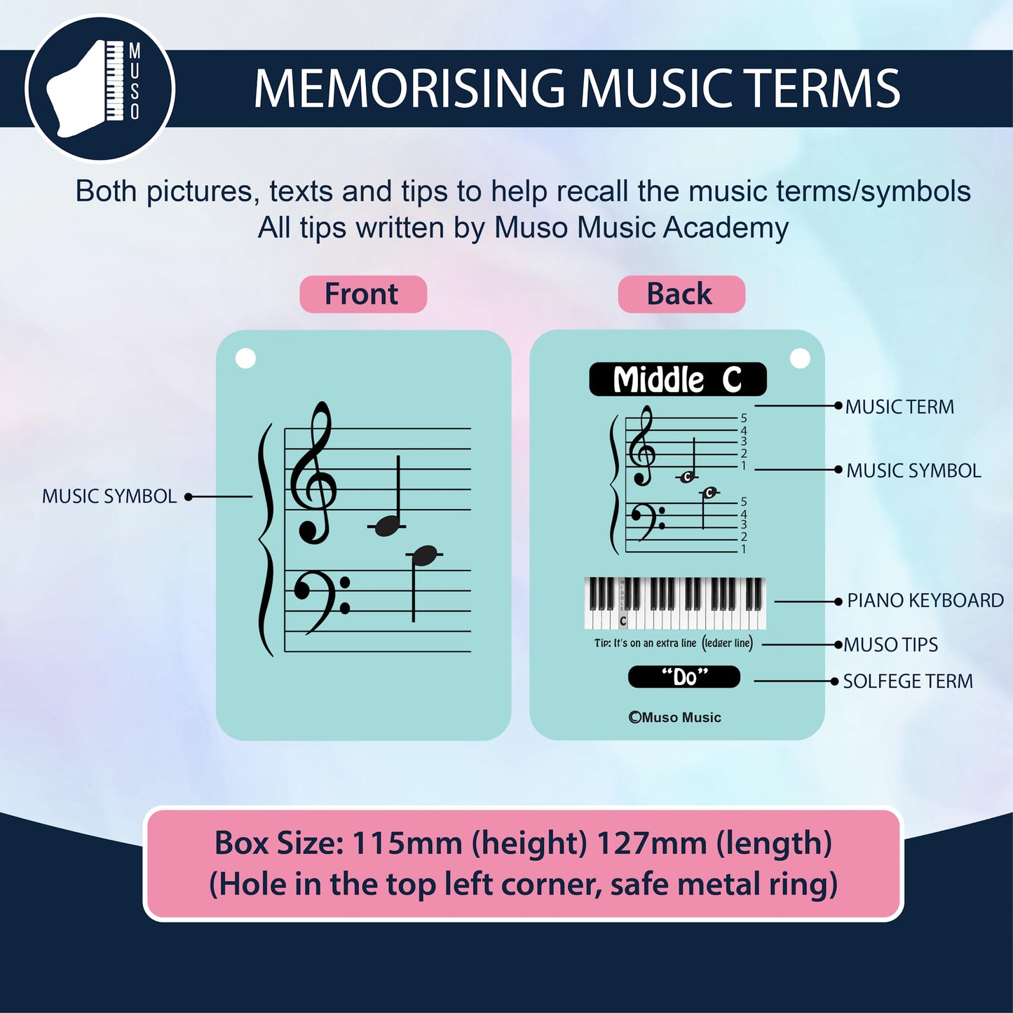 MUSO Music Flash Cards for Beginners – Improve Sight Reading and Solfège (Piano for Kids and Adults)