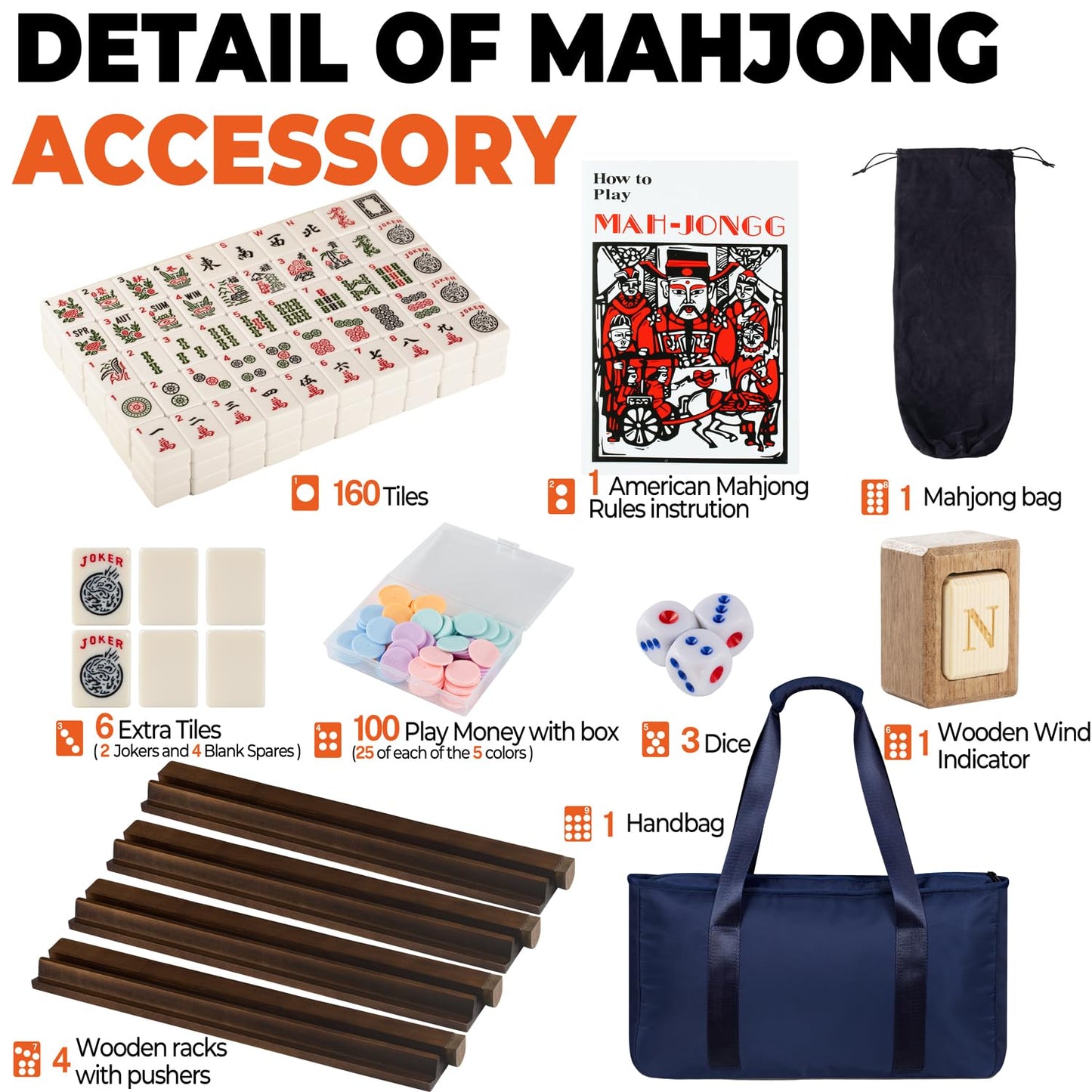 MUTEX American Mahjong Game Set — 166 Premium Tiles, Walnut Racks & Travel Blue Bag