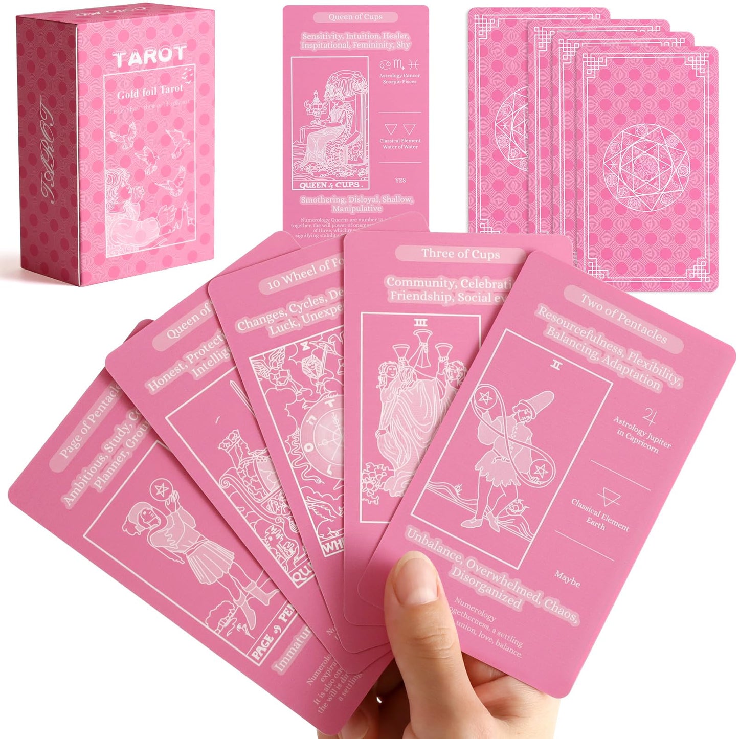 Myripoly Learning Beginner Tarot Deck with Meanings & Guidebook – 78 Cards