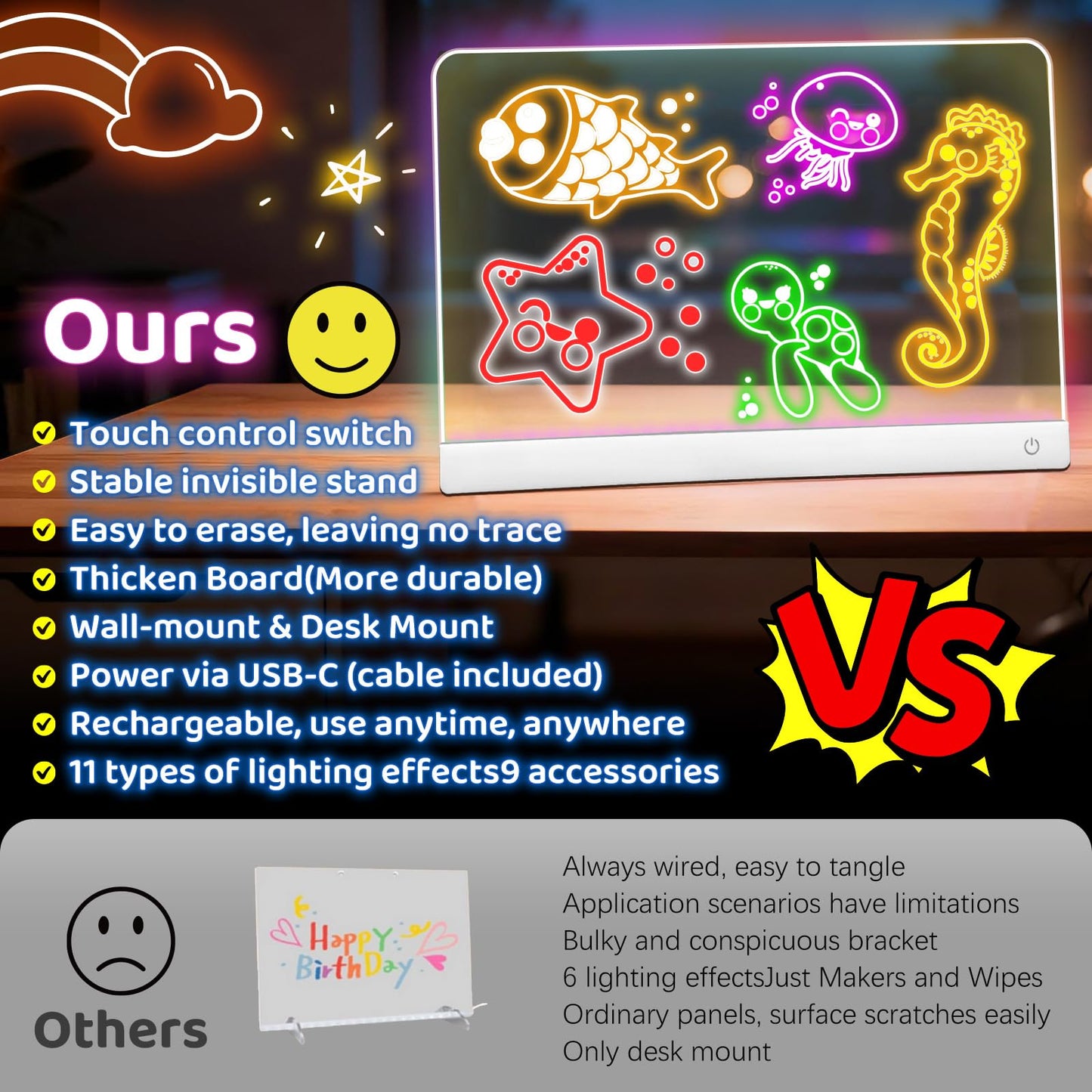 NanoMin Rechargeable LED Drawing Board for Kids – 11 Colors, Easy Clean, 6-Hour Glow, Ages 3–10