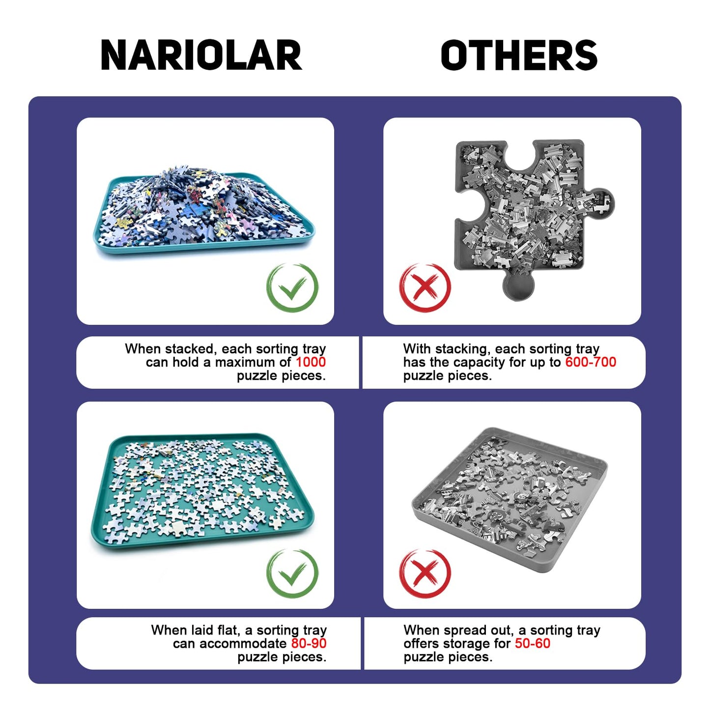 Nariolar 6-Color Puzzle Sorting Trays – Stackable 6-Pack (2000 Pieces)