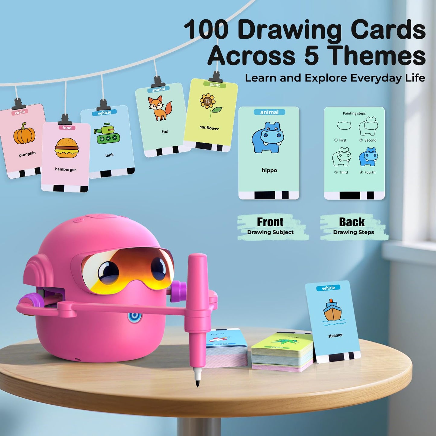 NAUQUOHZ Drawing Robot for Kids | Montessori Learning Toy with 100 Cards & Voice Interaction