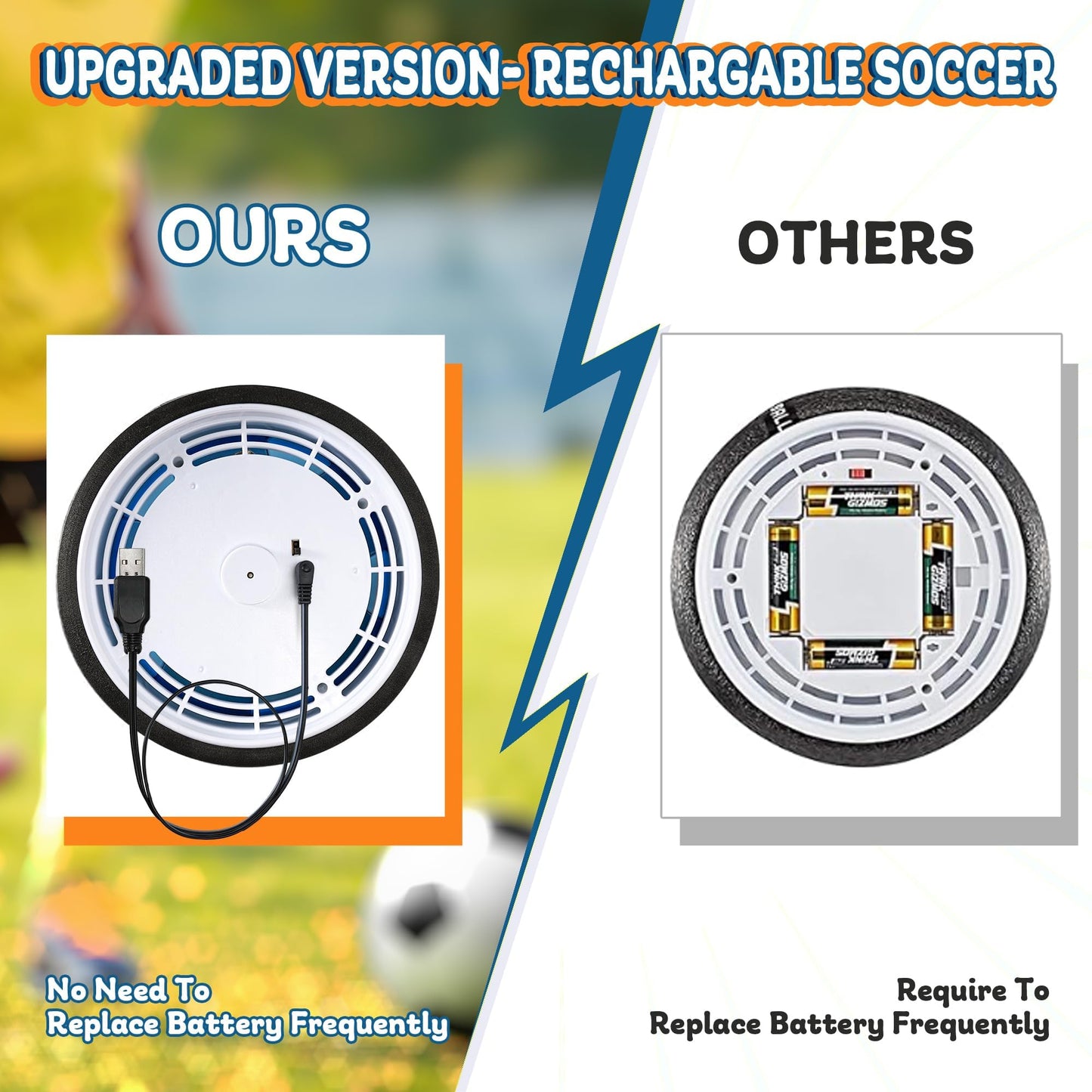 Nazano 4-in-1 Hover Soccer Set – Rechargeable LED Indoor/Outdoor Toy for Kids