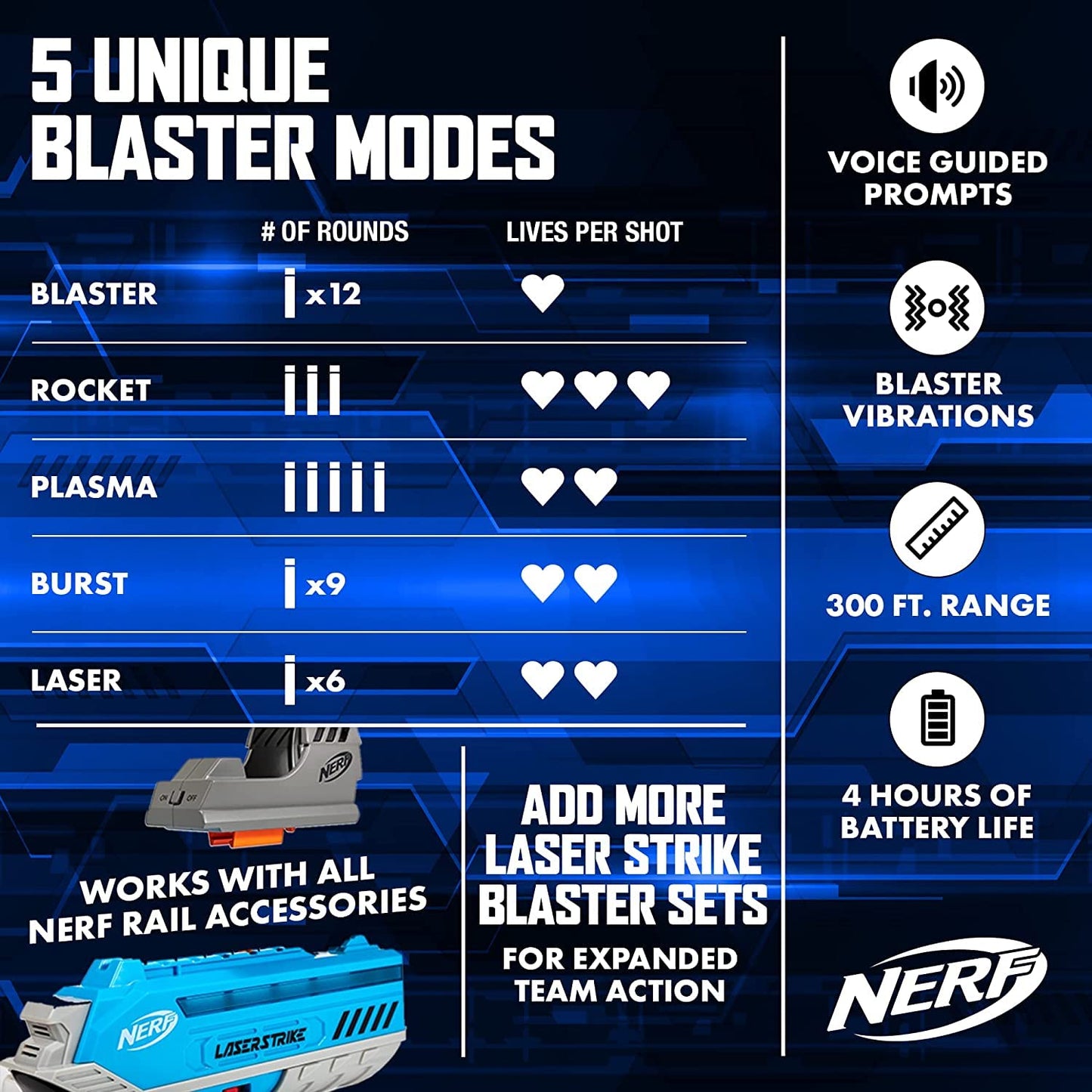 NERF Laser Strike 4-Player Laser Tag Game Pack – 4 Blasters & 4 Holsters, 300ft Range, Indoor/Outdoor