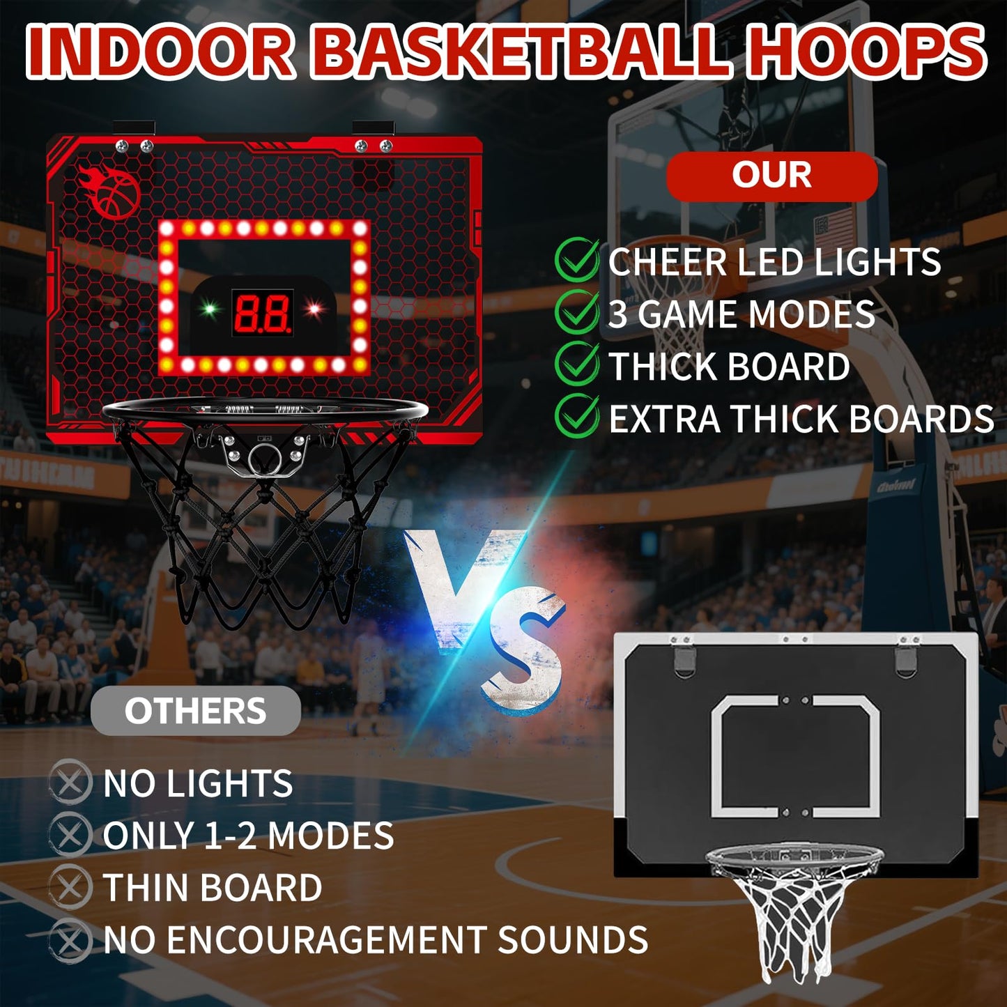 NESAPTO Mini Basketball Hoop Indoor with LED Scoreboard & 3 Balls — Over-the-Door Fun