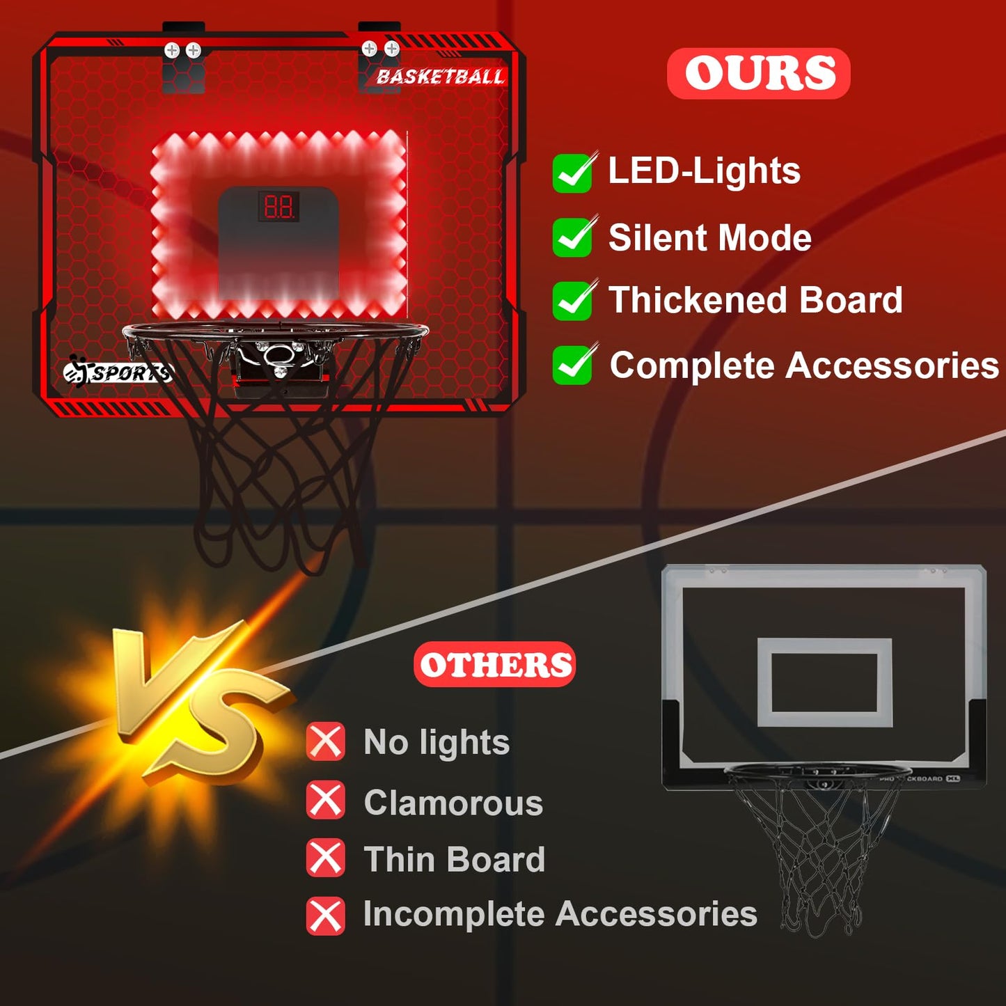 NEUBSAW Indoor Basketball Hoop with LED Lights – Door Mount, Scoreboard & 3 Balls