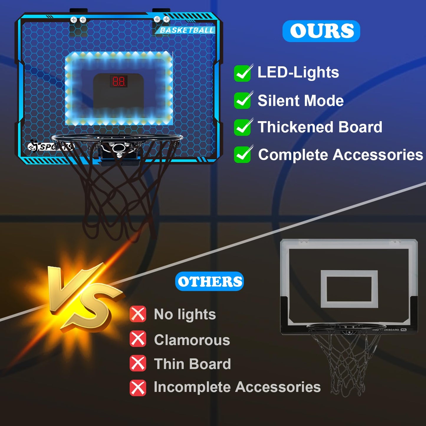 NEUBSAW Indoor Basketball Hoop with LED Lights - Door-Hanging Mini Hoop