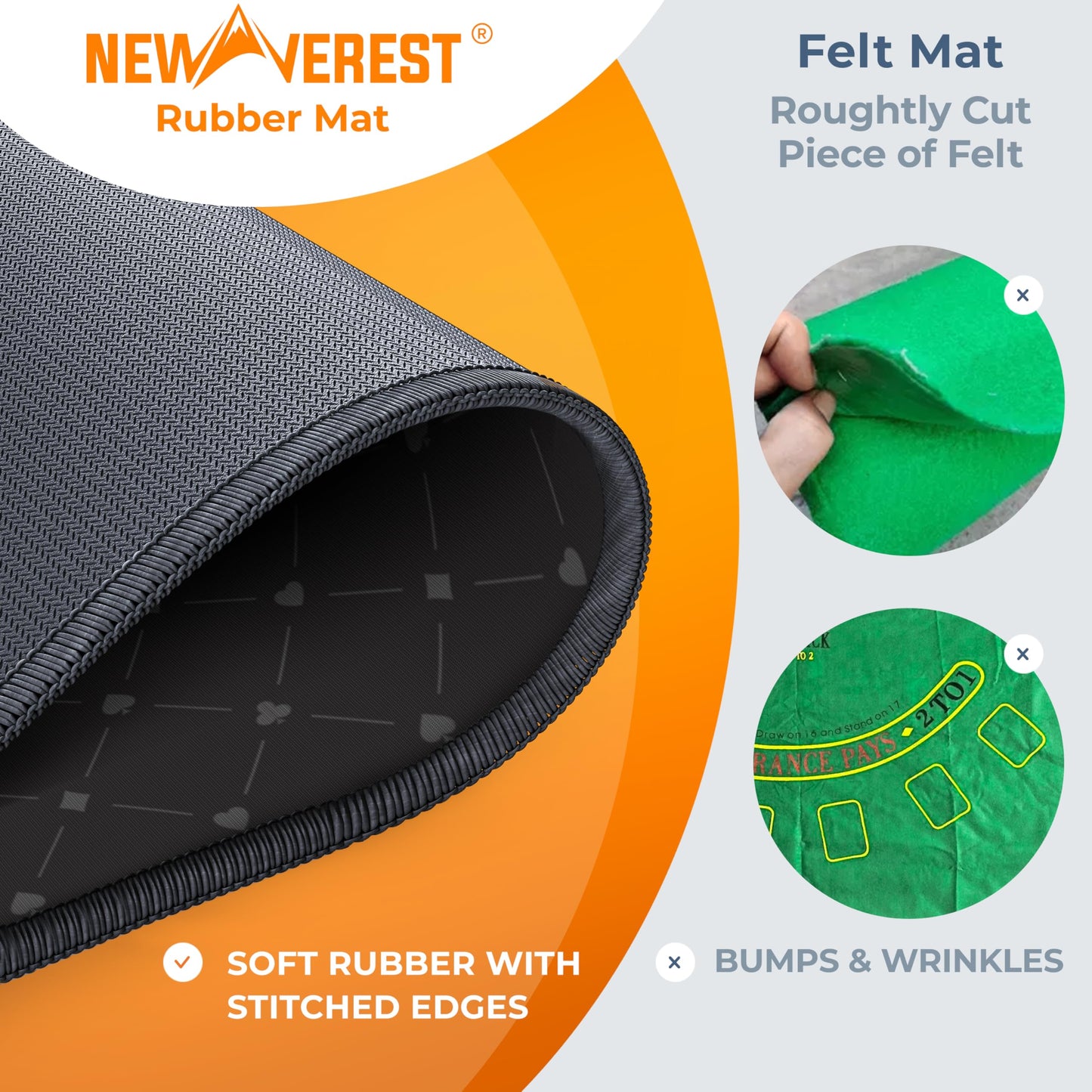 Newverest Blackjack Mat 70x30 Inches – Casino-Style Table Top for 6ft & 8ft Folding Tables