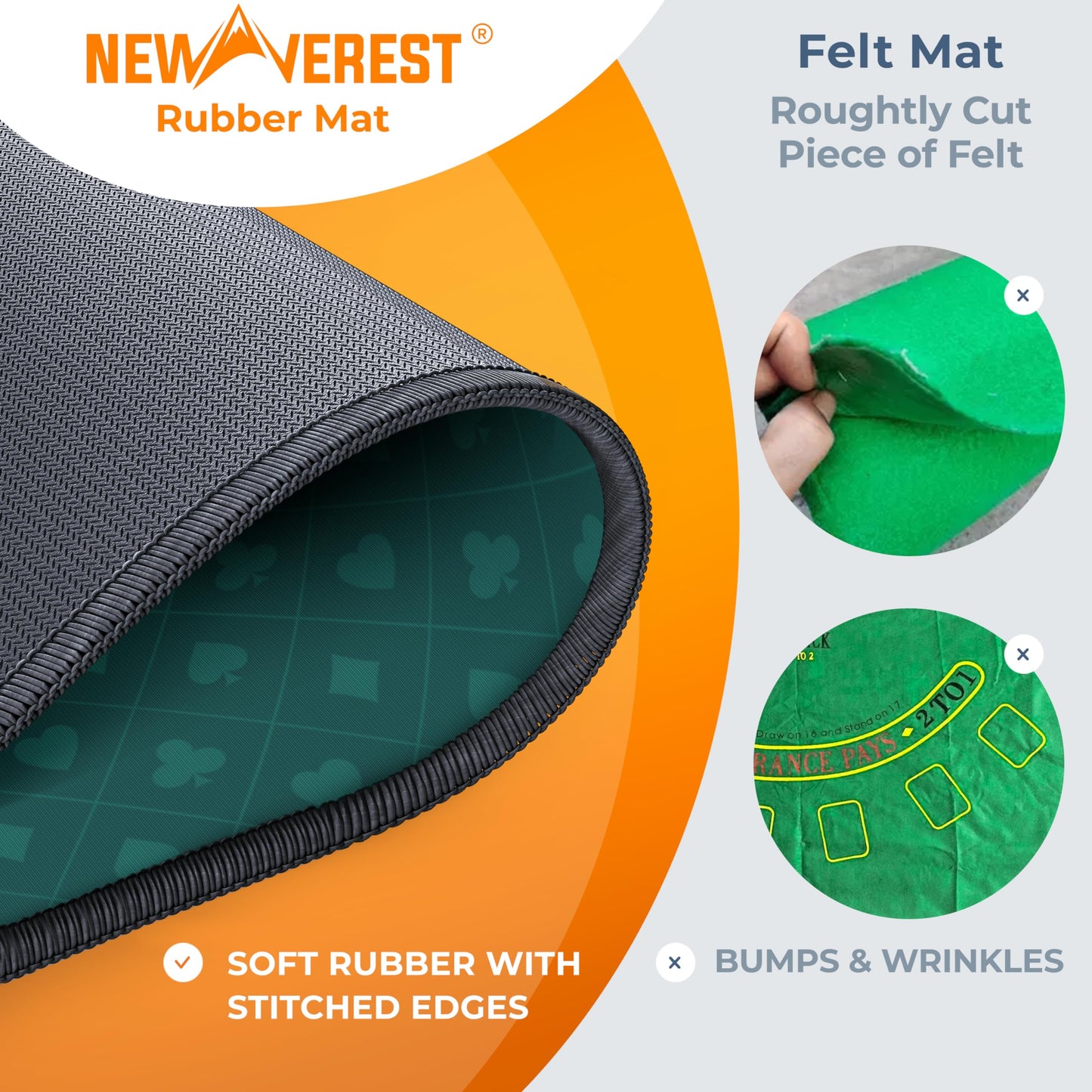 Newverest Blackjack Mat 70x35 – Home Casino Table Top with 8 Coasters & Gift Box (Green)
