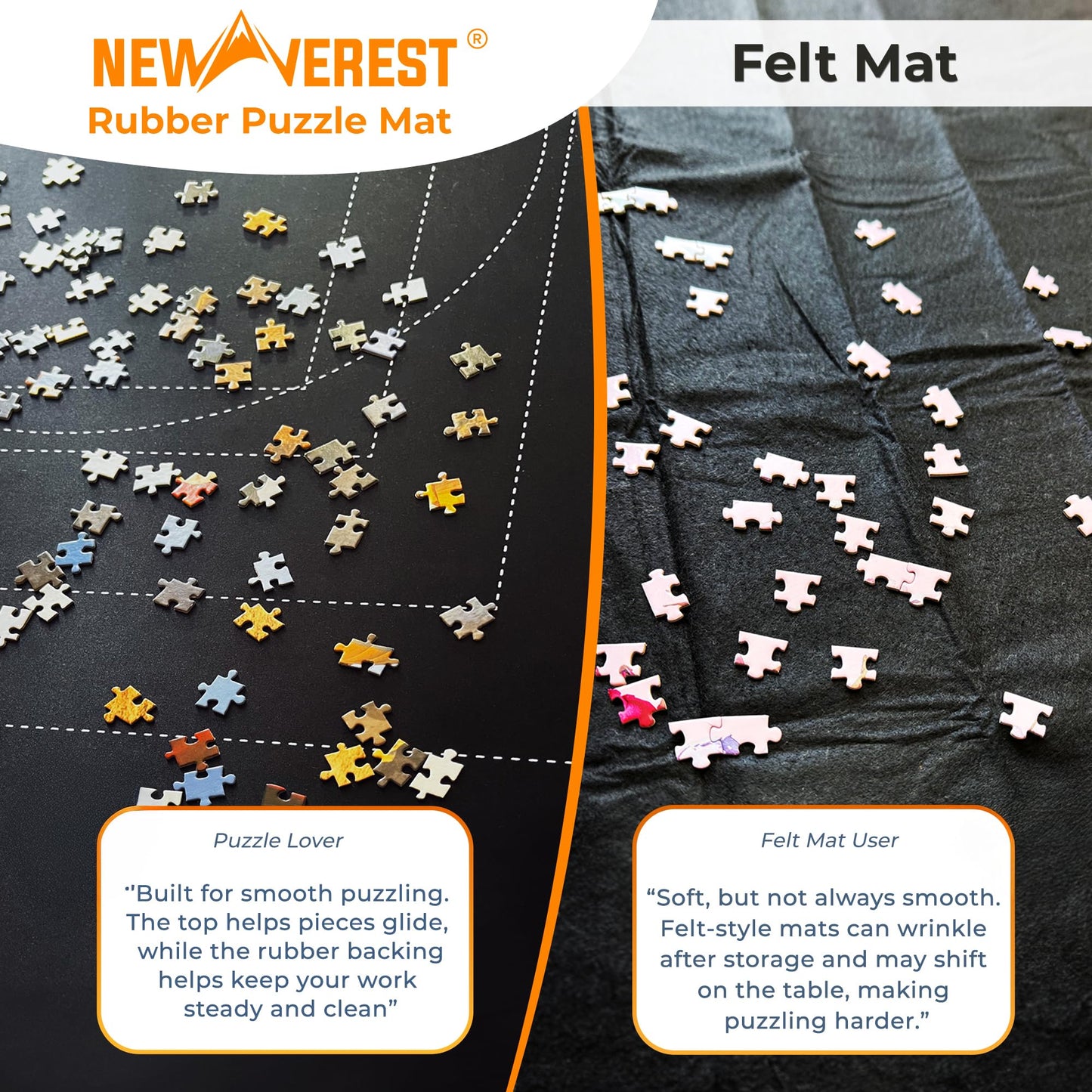 Newverest Original Jigsaw Puzzle Mat Roll Up – 46” x 26” Portable Saver for Up to 1500 Pieces with 3 Sorting Trays