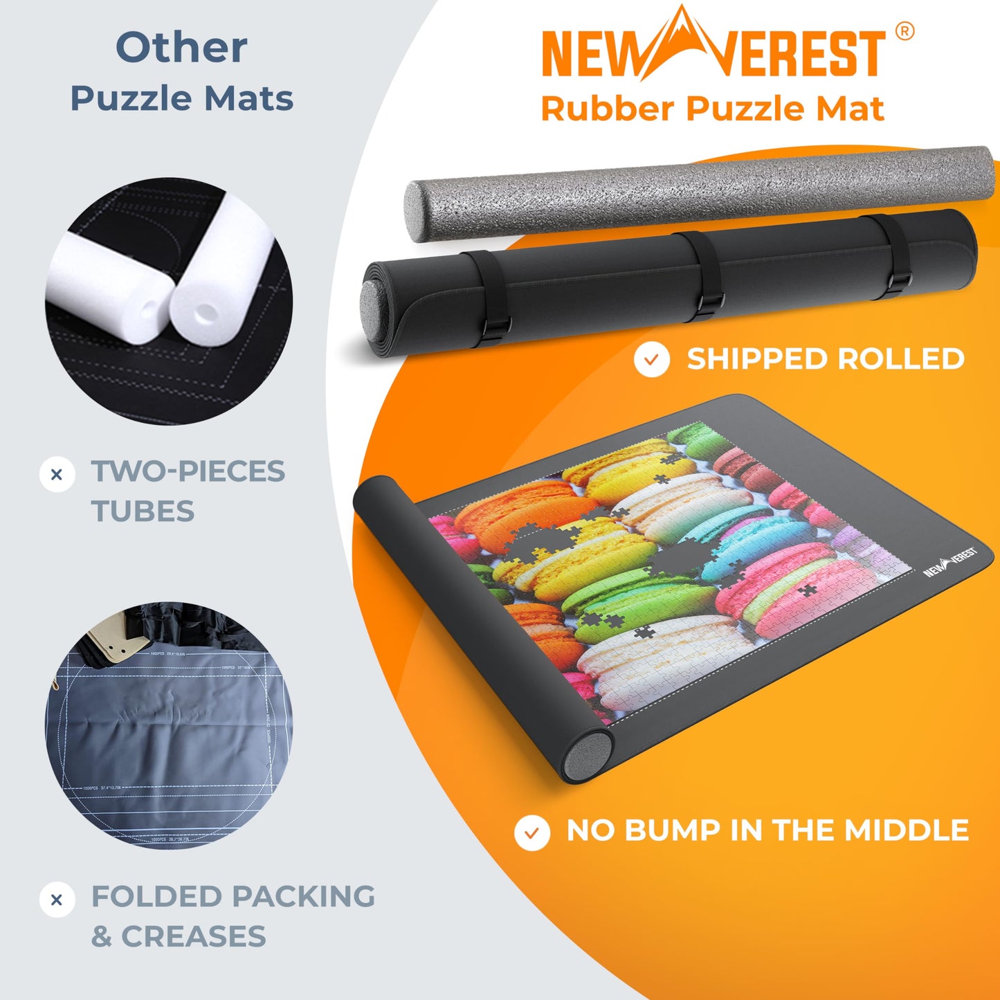 Newverest Jigsaw Puzzle Mat Roll Up – 39.4” x 23.6” with 3 Sorting Trays