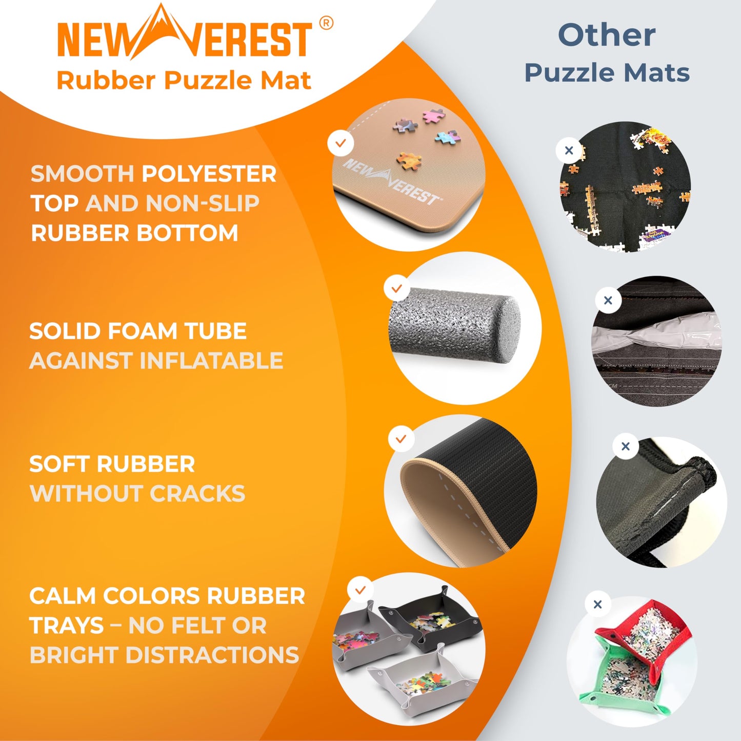 Newverest The Original Puzzle Mat Roll Up – Rose Gold, 46” x 26”, Up to 1500 Pieces, Non-Slip Bottom, 3 Sorting Trays & Travel Bag