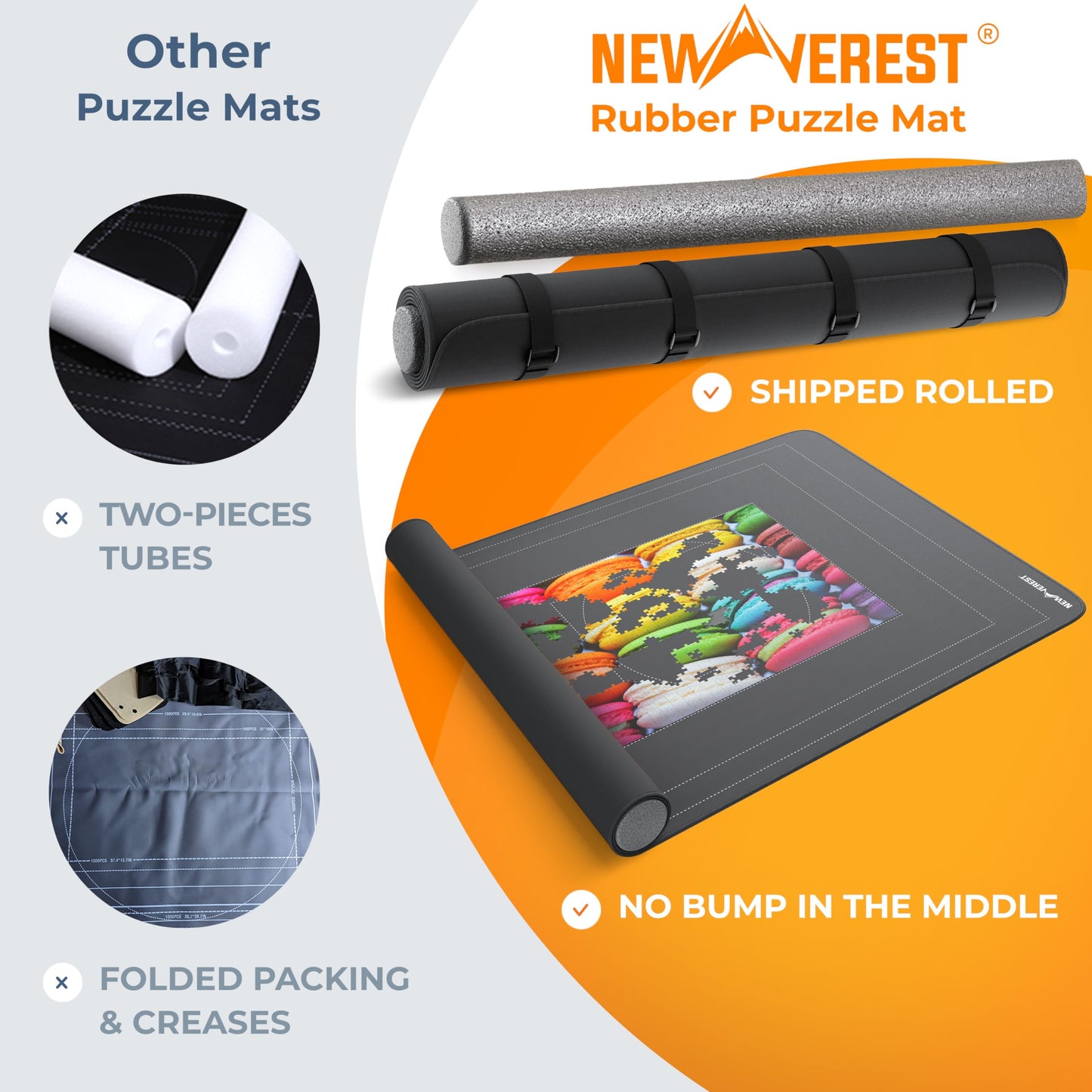 Newverest Puzzle Mat Roll Up – 55x35.5 in Saver with 3 Sorting Trays