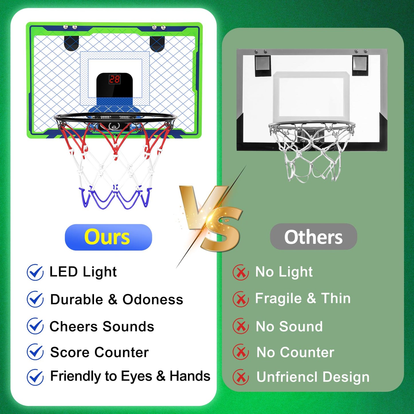 NEXBOX Mini Over-The-Door Basketball Hoop – Indoor Kids Basketball Set with Scoreboard