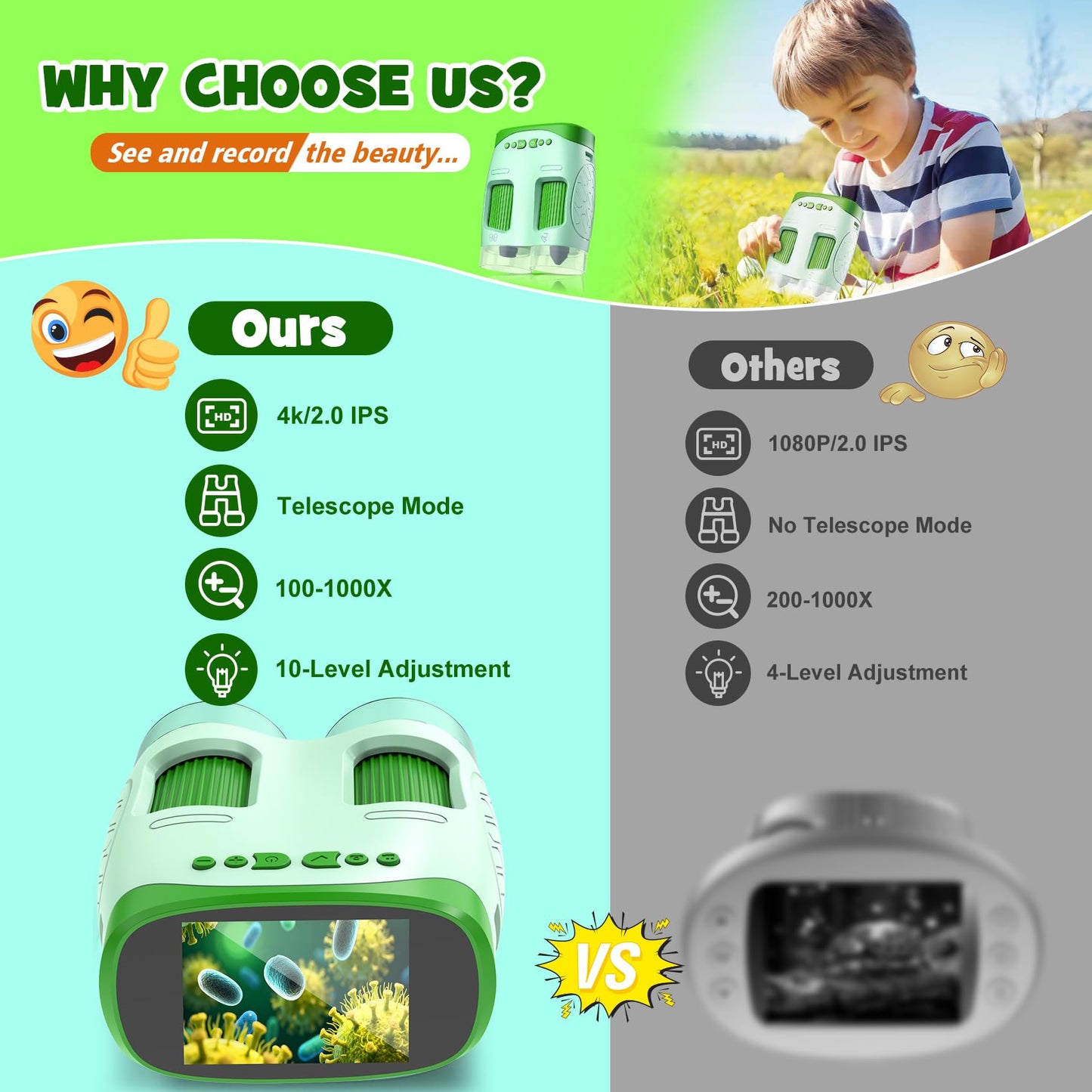 Nicmore 1000X Handheld Microscope for Kids – 4K 2.0 Inch Screen, 3-in-1 Telescope & Camera, 6 Slides