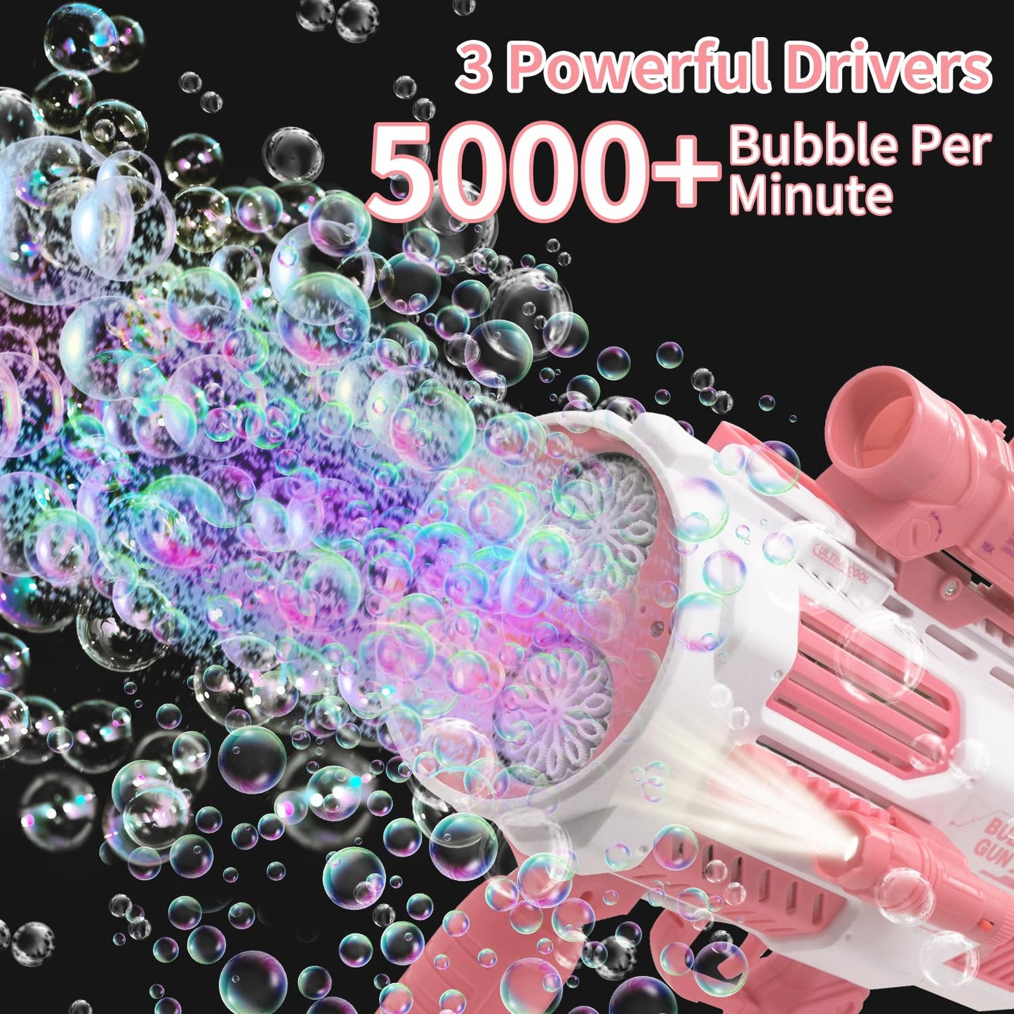 nicojoy Bubble Guns Automatic with Built-in Solution – 3 Fans, 6x Lens
