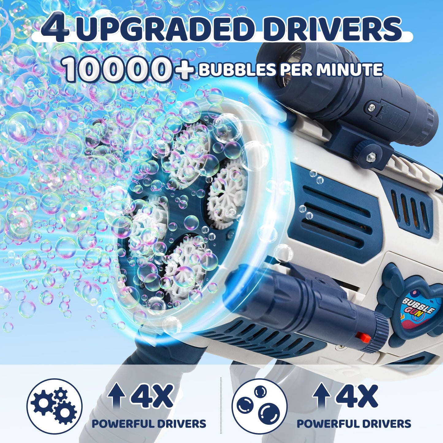 Nicojoy Bubble Gun with Upgraded 4-Fan Drives – Automatic Bubble Blower for Kids & Adults