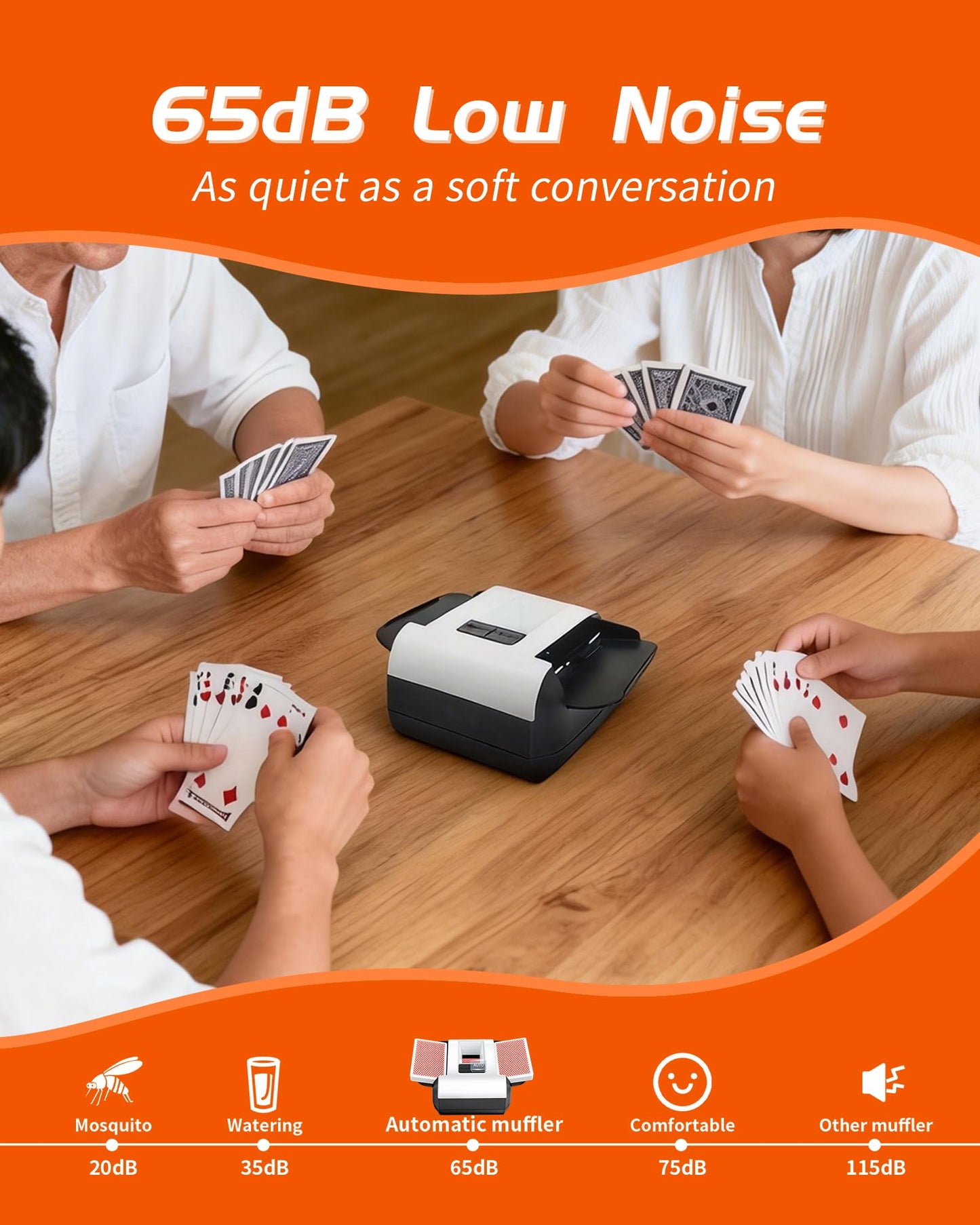 Nileole 2-Decks Quiet & Rechargeable Card Shuffler – USB-C, Low Noise